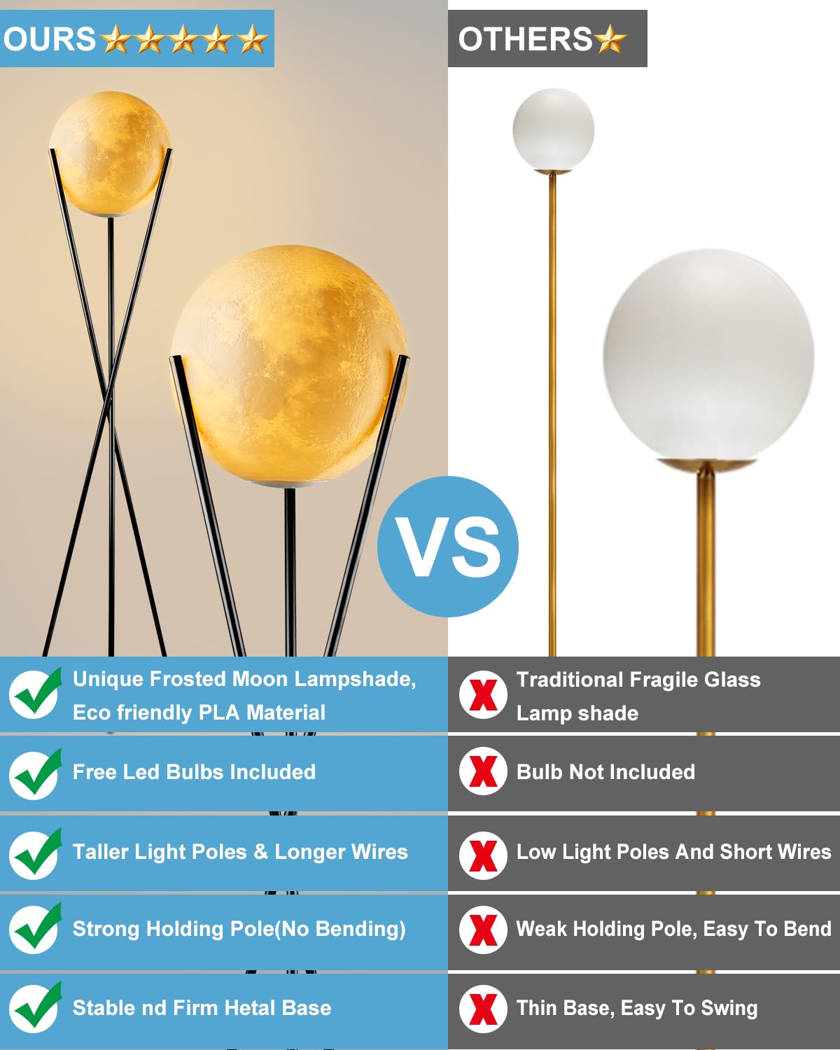 Lightdot 66