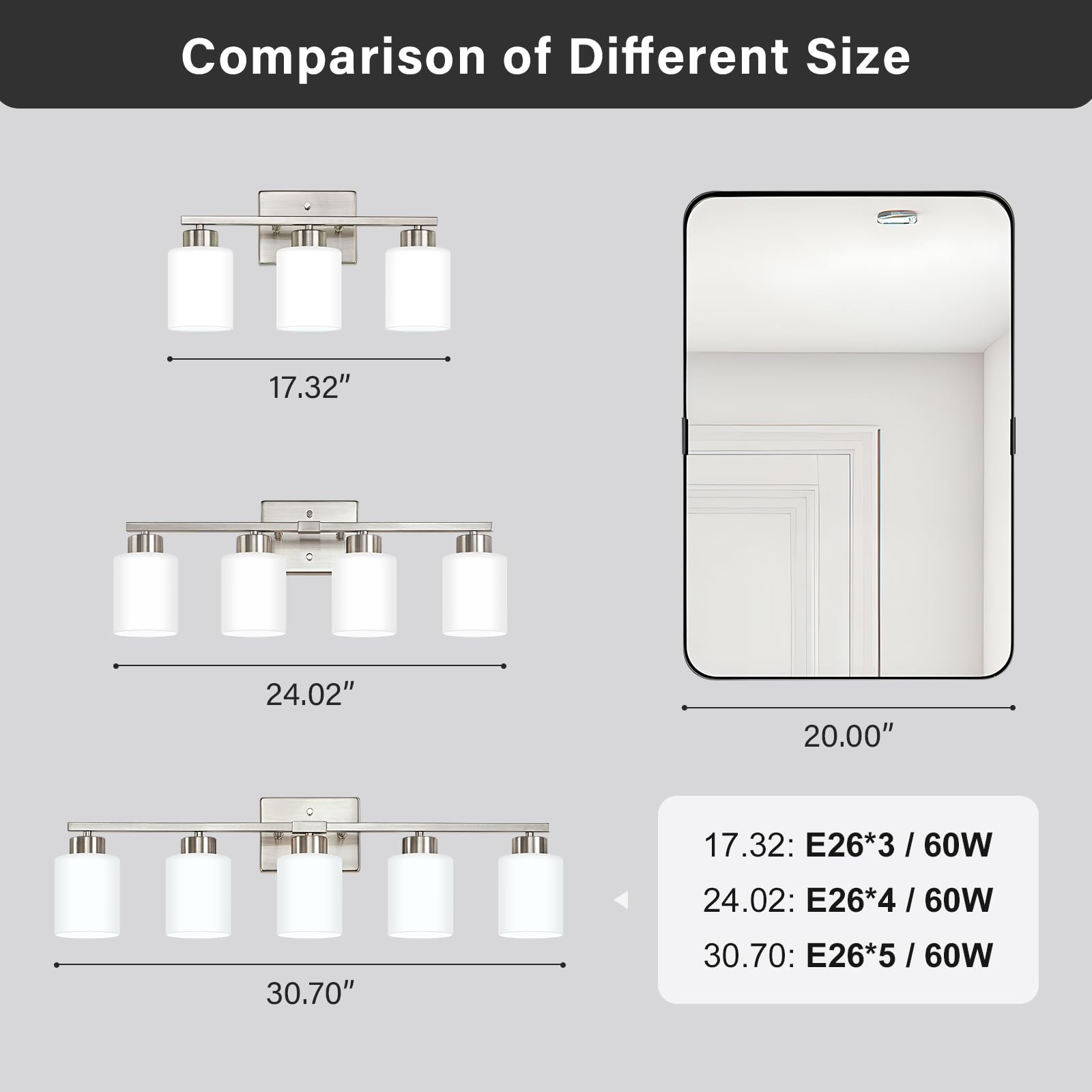Fonmyim Brushed Nickel Bathroom Light Fixtures, 3-Light Modern Vanity Light Over Mirror, Wall Sconces With Milky White Frosted G