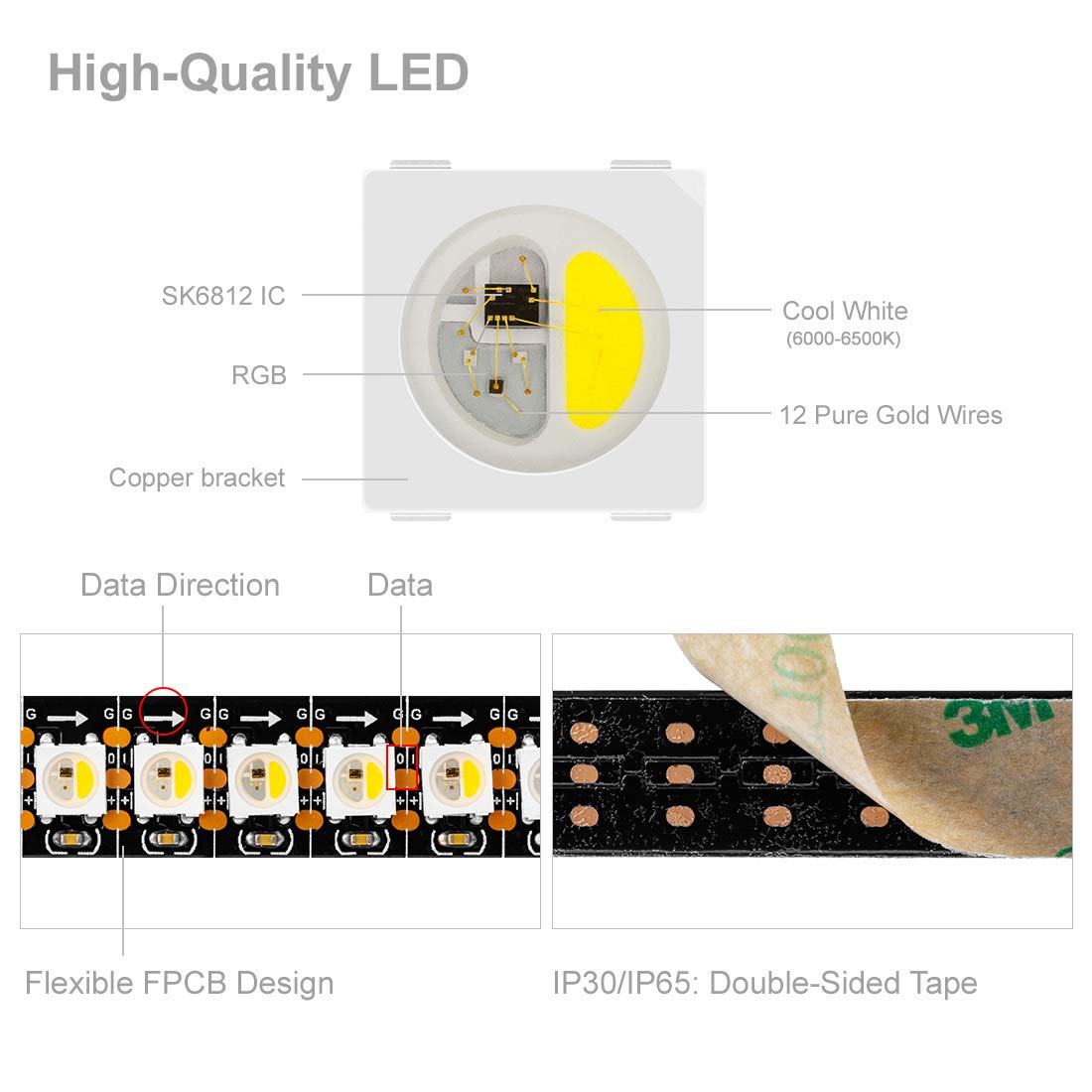 BTF-LIGHTING RGBW LED Strip Light, SK6812, 3.3ft, 144 LEDs, Black PCB, IP30, Rgb+Cool White