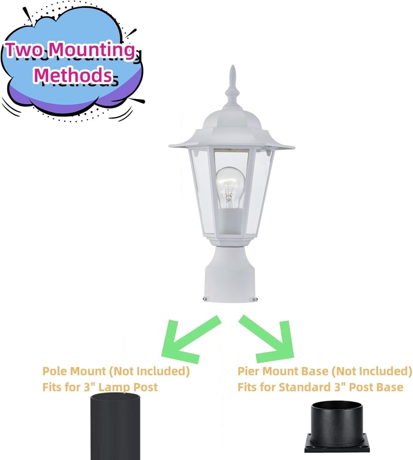 WISBEAM Outdoor Post Light, 2 Pack, E26 Base 60W Max, Aluminum & Glass, Wet Location Rated, White, Model WS-PL001