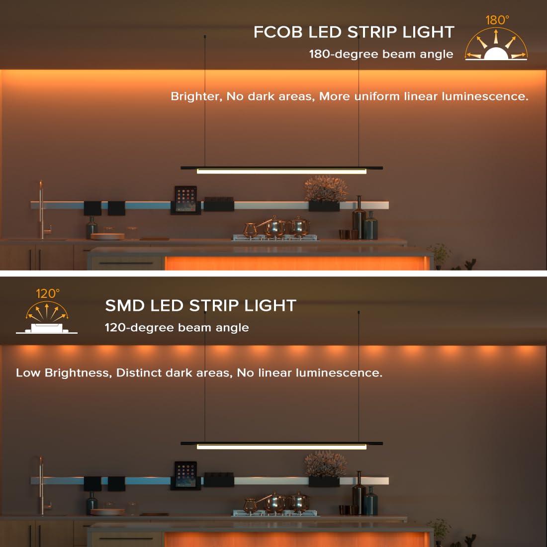 Btf-Lighting Fcob Ip65 Orange Color Cob Led Strip 16.4Ft Dc24V 480Led/M 8Mm Width Flexible High Density Cri 90+ Dimmable Led Light For Home Indoor Decor(No Controller Or Adapter)