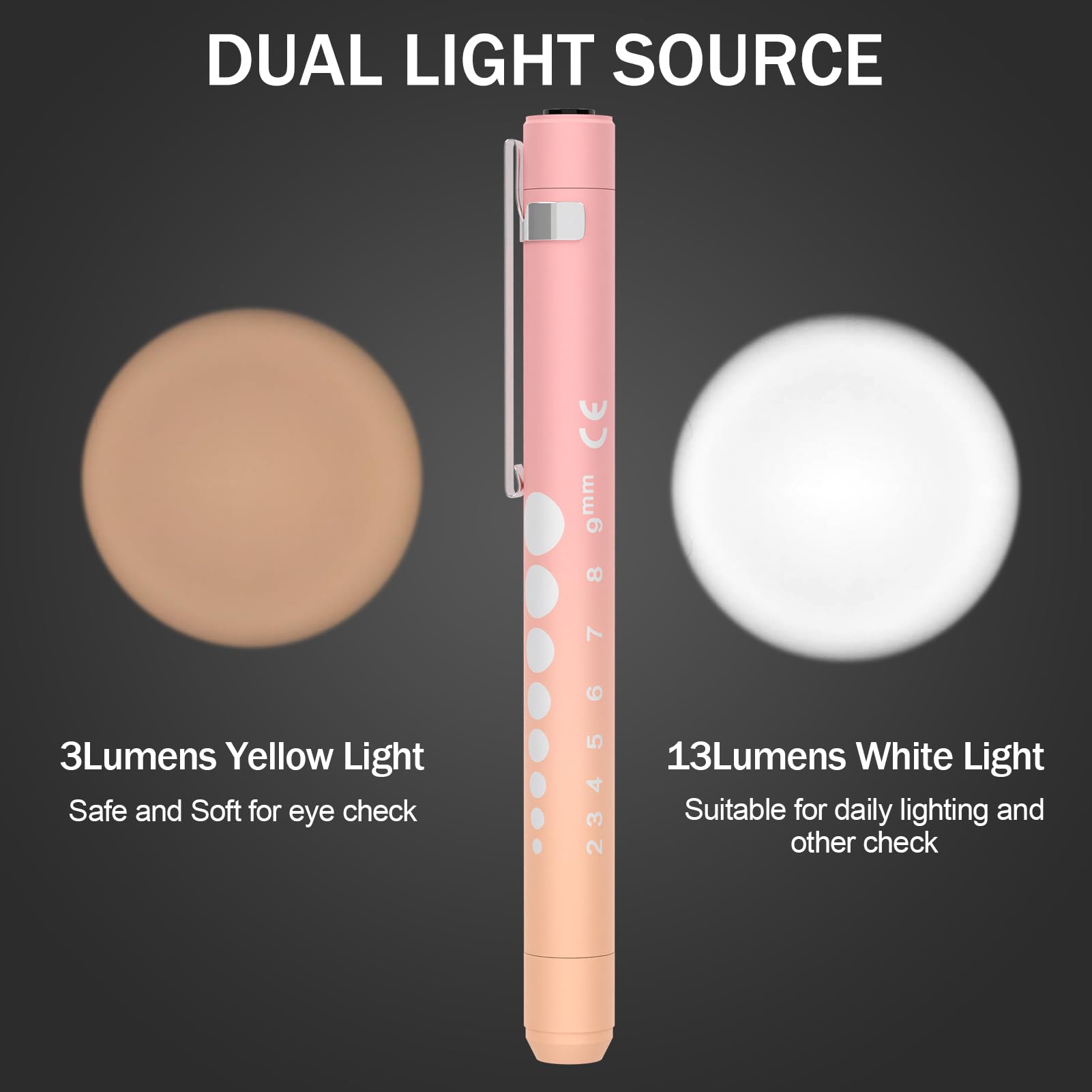 RISEMART Rechargeable Pen Light for Nurses - LED, USB Charging, Dual Light Modes, Aluminum, Orange Pink Gradient, Model LC-Z664-5-US
