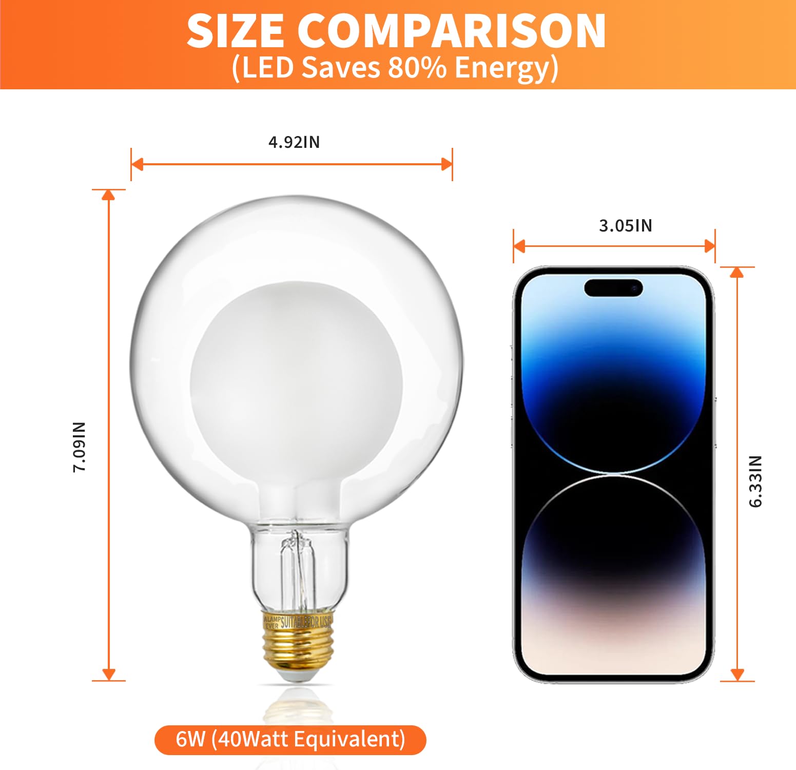ALAMPEVER Large Globe LED Light Bulbs, 7W Equivalent to 40W, 2700K Soft White, E26 Base, G125 Model, Frosted Glass, 400
