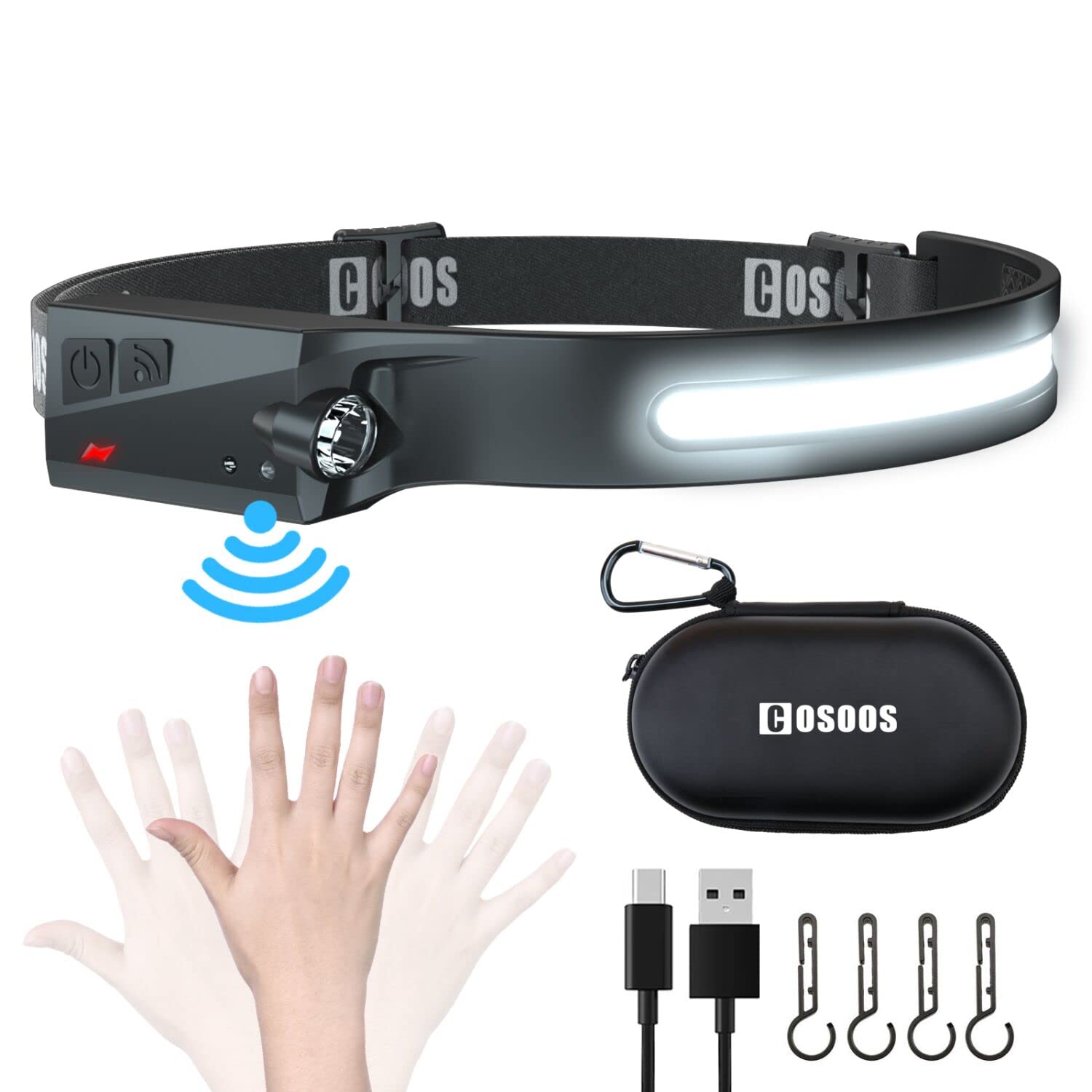COSOOS LED Headlamp Rechargeable Flashlight, Motion Sensor, Lightweight 2.4oz, White Light, Model LX200, Ideal for Hiking & Camping