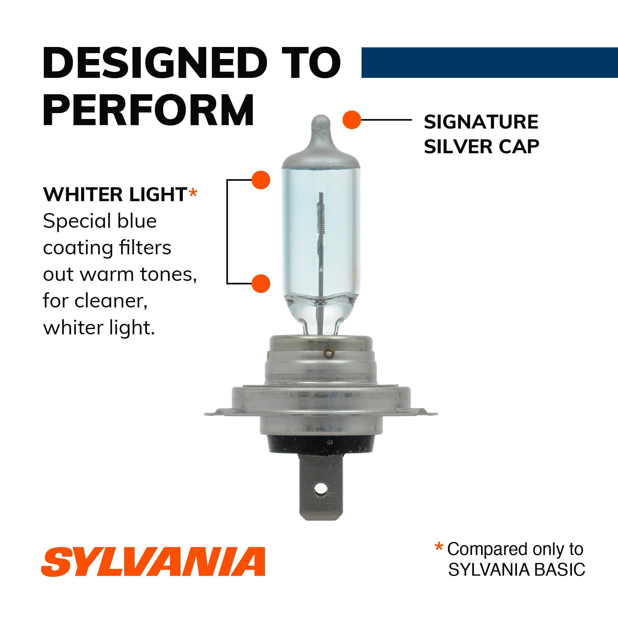 SYLVANIA H7 SilverStar Halogen Headlight Bulb - High Beam, Low Beam, Fog - 2 Pack