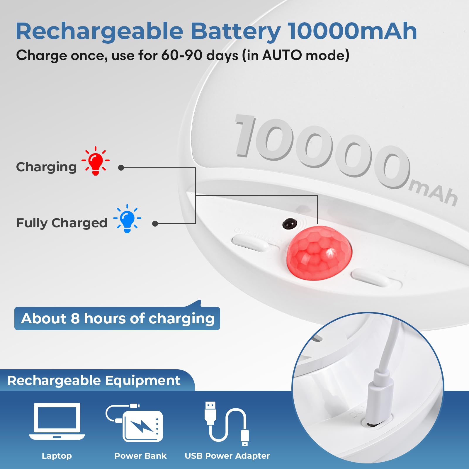 Hokone Ceiling Light, 10000Mah Rechargeable Motion Sensor Led Ceiling Light With Remote, Wireless Shower Lamp For Kitchen Closet