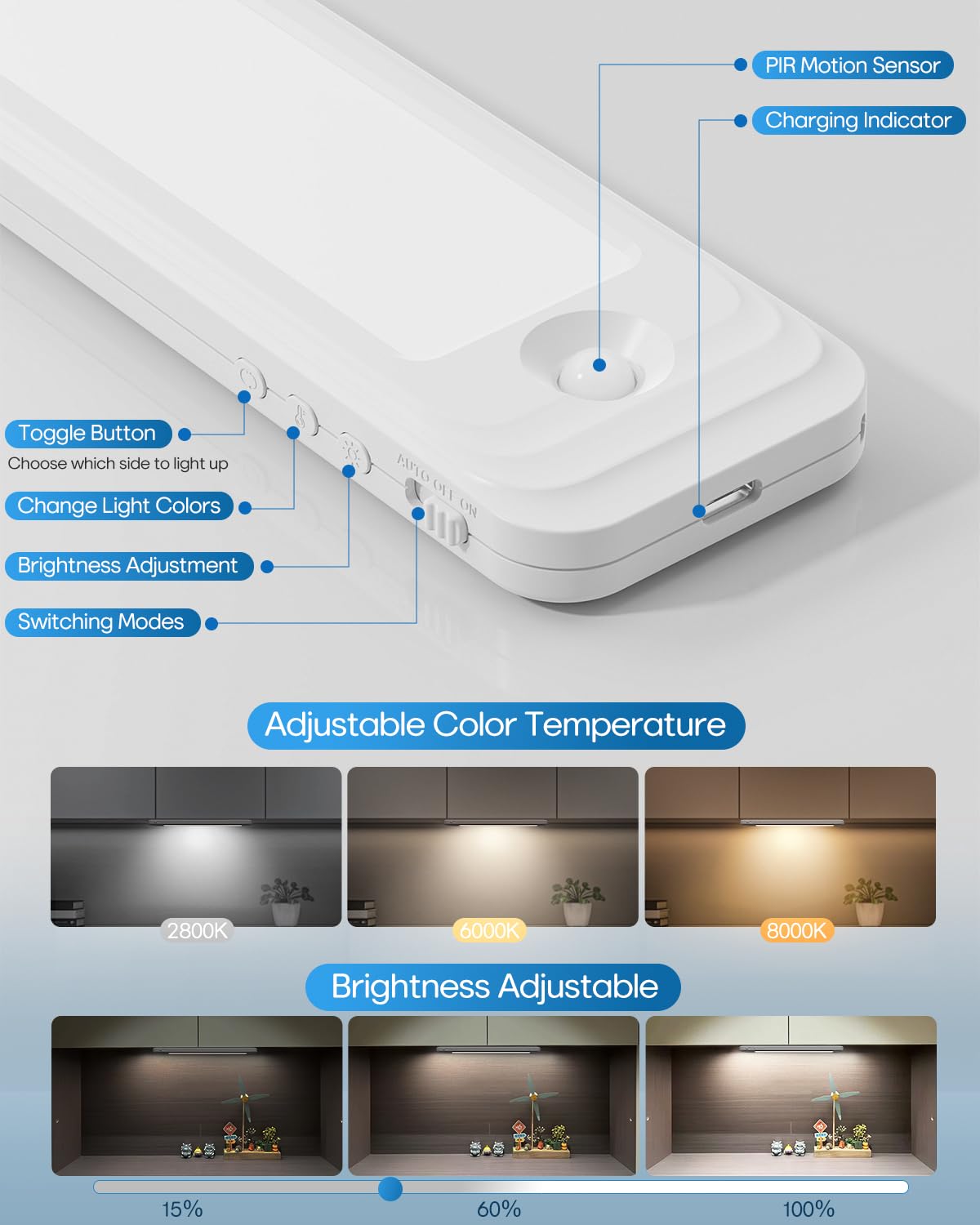 HIBOITEC Under Cabinet Lighting - Motion Sensor, 56 LED, Rechargeable, Adjustable Brightness, 9.3in, 2 Pack