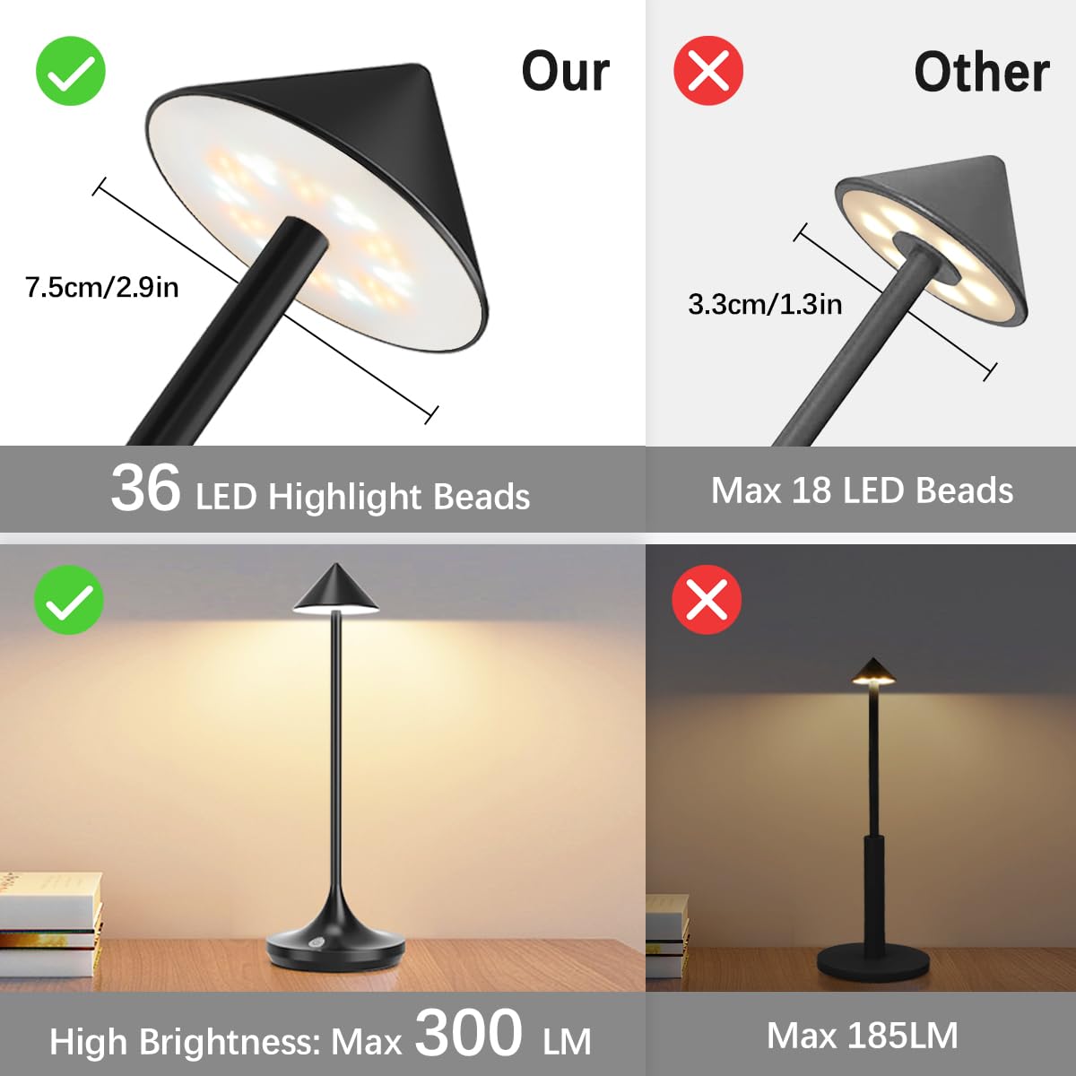 bravzurg Cordless LED Table Lamp, 6000mAh Rechargeable, Dimmable, Alum ...