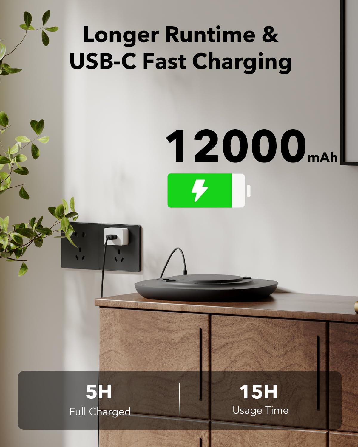 Motion Sensor Rechargeable Ceiling Light With Remote  550Lm 12000Mah Wireless Shower Lights For Inside Shower Battery Operated Rgb Closet Light Sensored Led Overhead Lighting No Wiring For Garage