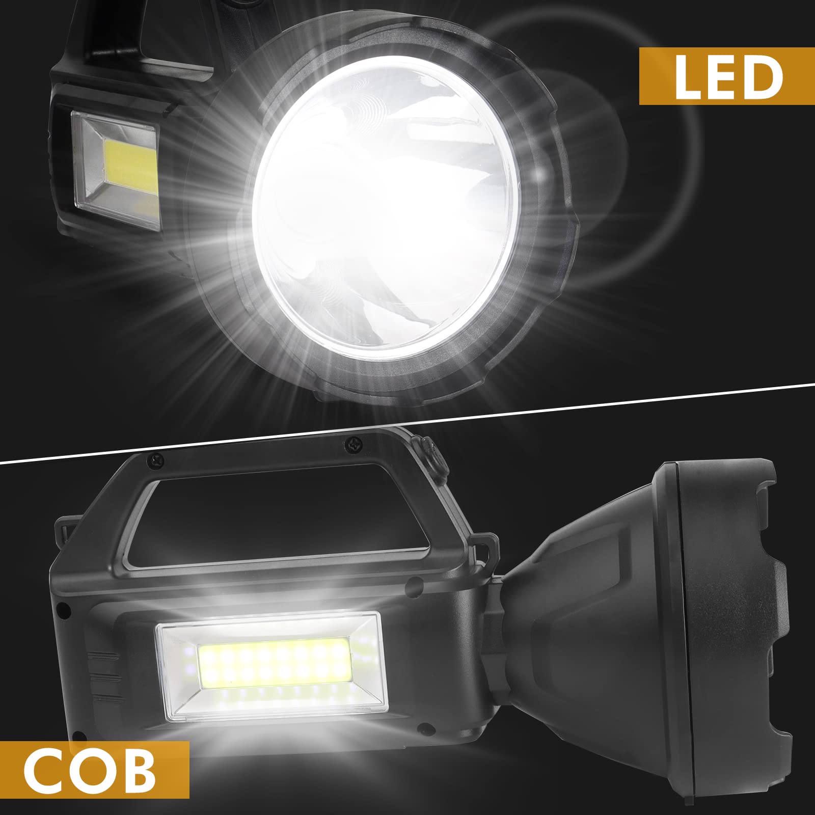 Foleto High Power Handheld Flashlight, Rechargeable Spotlight Flashlight, Spotlights For Camping, Usb Output During Hurricanes,