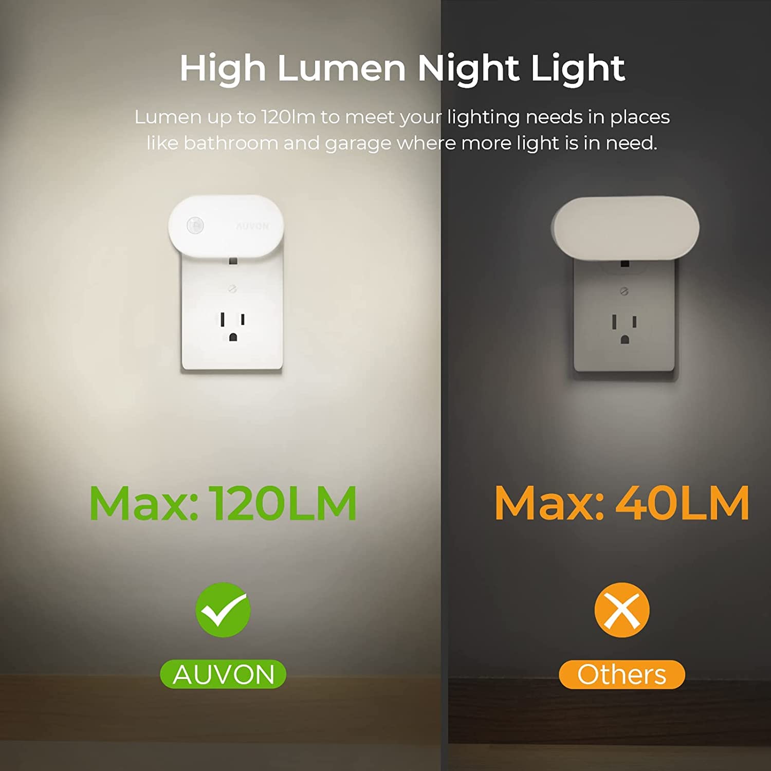 Auvon Night Light Plug In, Bright Motion Sensor Night Light (120 Lumens), Dimmable Cool Led Night Lights Plug Into Wall, 1-120Lm