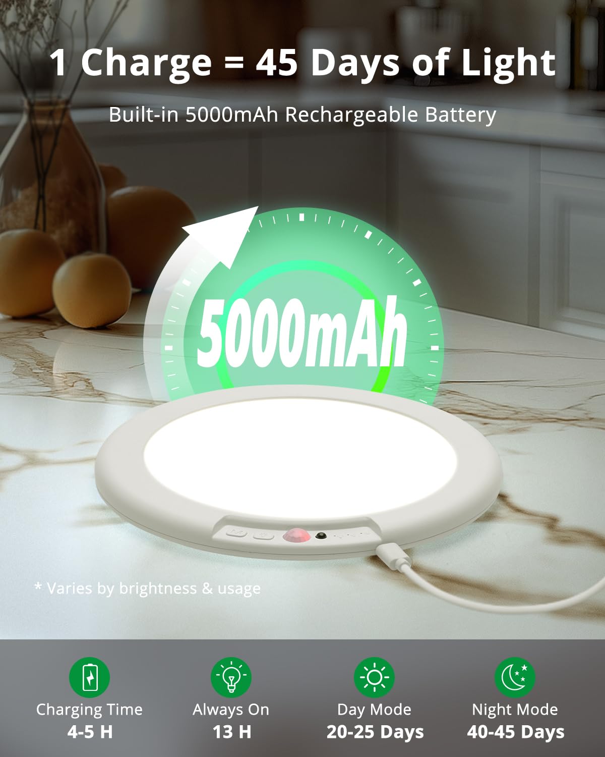 Bojim Rechargeable Wireless Shower Light, Motion Sensor, 2 Pack, White, Model T070