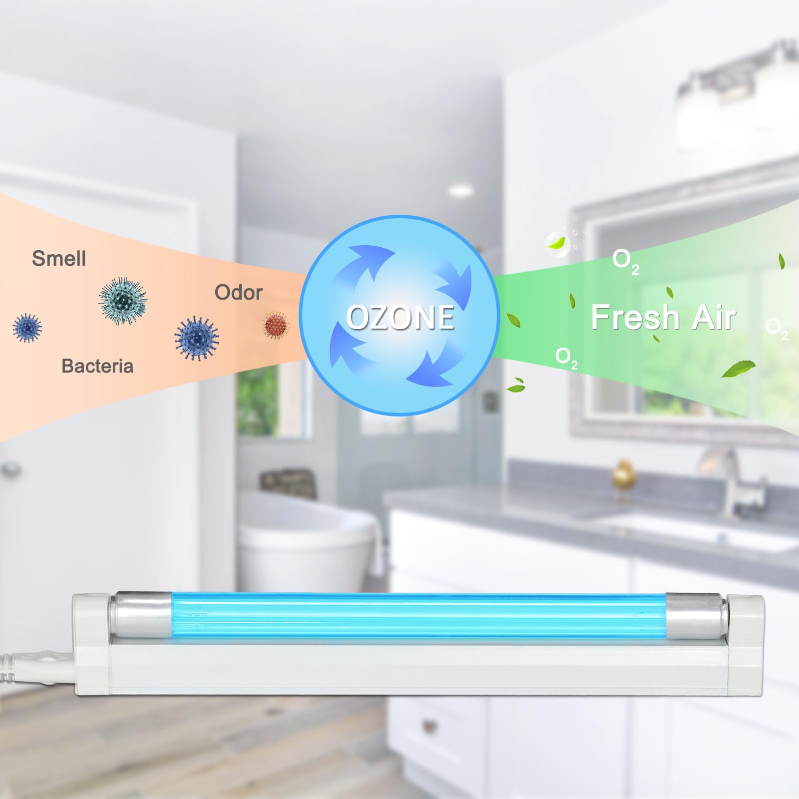 COOSPIDER UV Lamp CTUV-6, 6W UVC Sanitizer with Ozone & Timer, White/Black, Ideal for Closet/Cabinet/Bathroom Odor Removal
