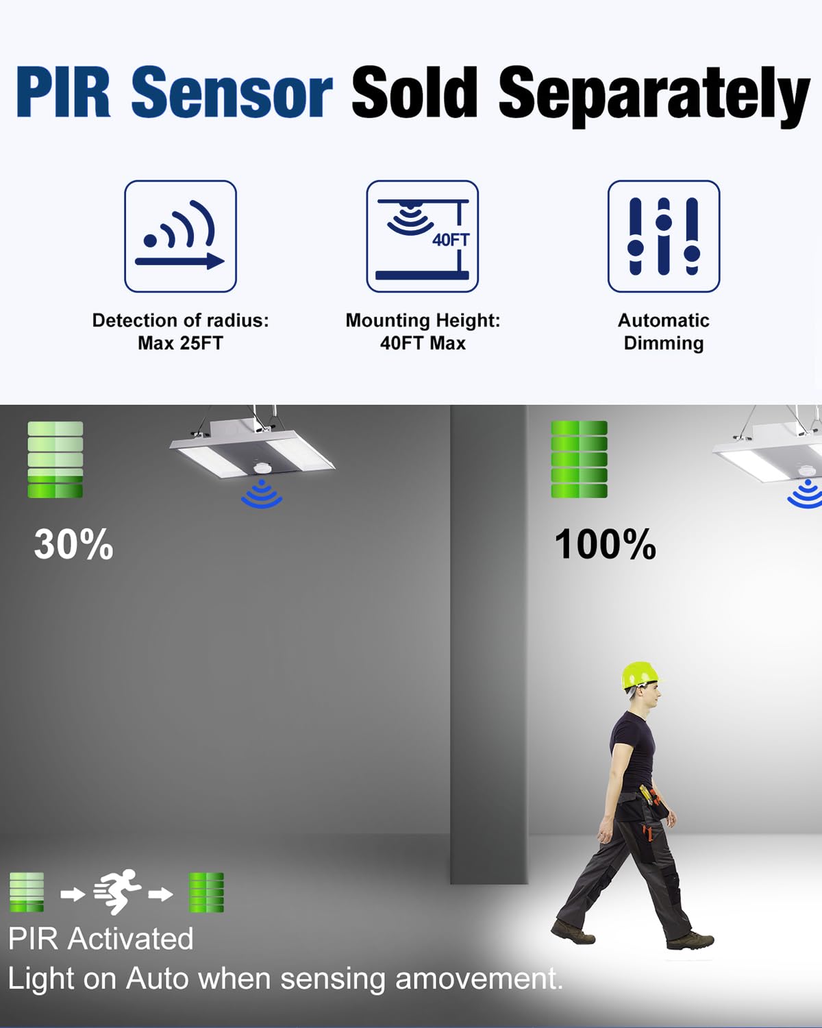 G Gjia Led Linear High Bay Light 16-Pack  300W 45000Lm 0-10V Dimmable 5000K Daylight  Adjustable High Bay Led Shop Lights Lighting Fixtures For Garage Warehouse Workshop  Ul