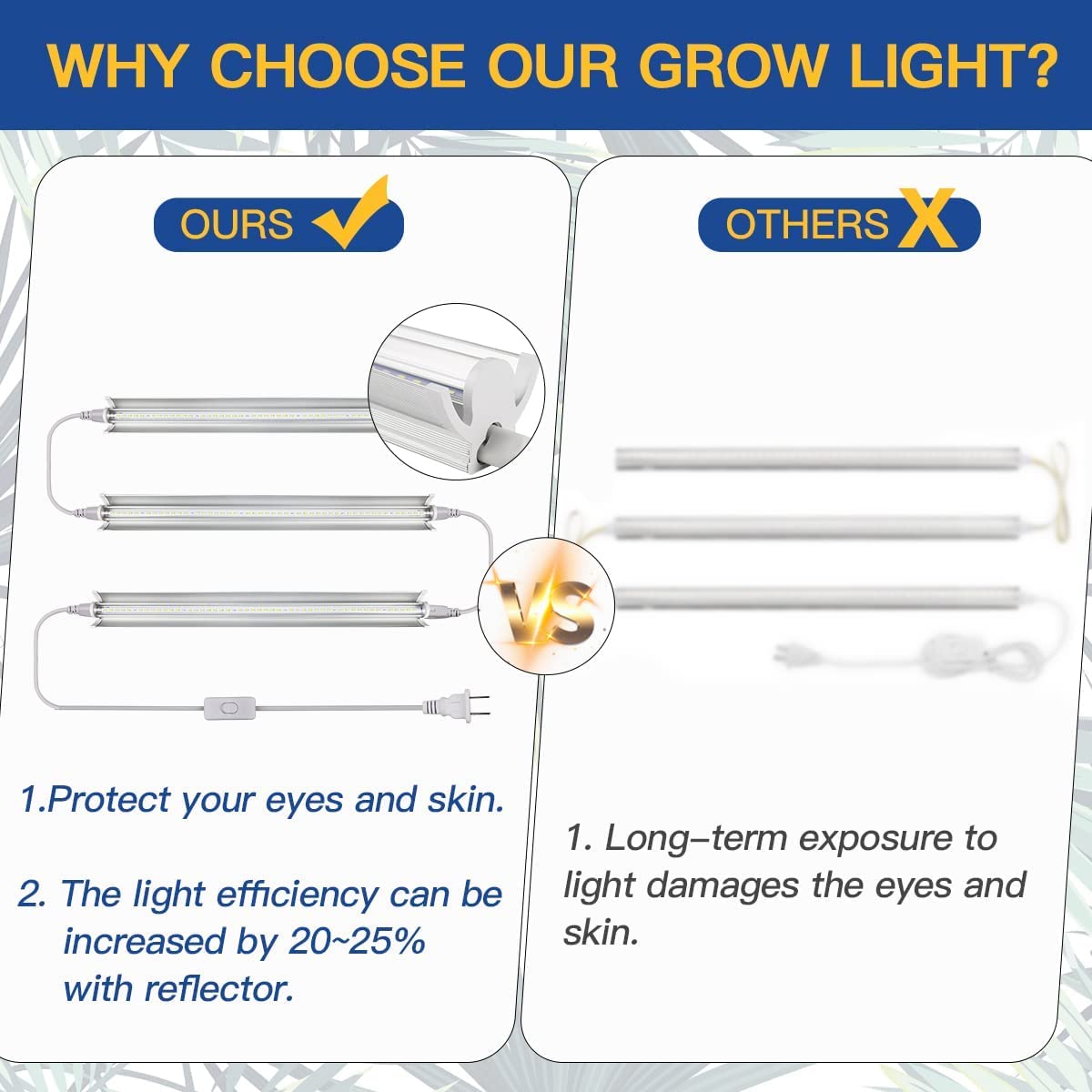 T5 Grow Lights 1.4Ft, 5000K White Full Spectrum Led Plant Growing Lamp Strips For Indoor Plants, Seeds Starting, Succulents, High Ppfd With V-Shaped Reflector