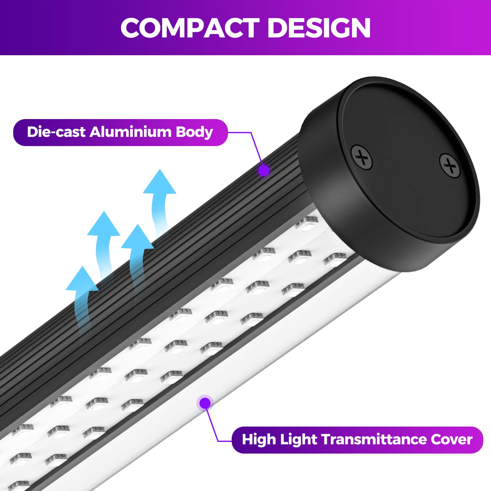 Waygor 72W Black Light Bar - Upgraded 4Ft Blacklight Bar 395Nm To 405Nm Led Black Lights Premium Floor Stand Uv Light Bar With P