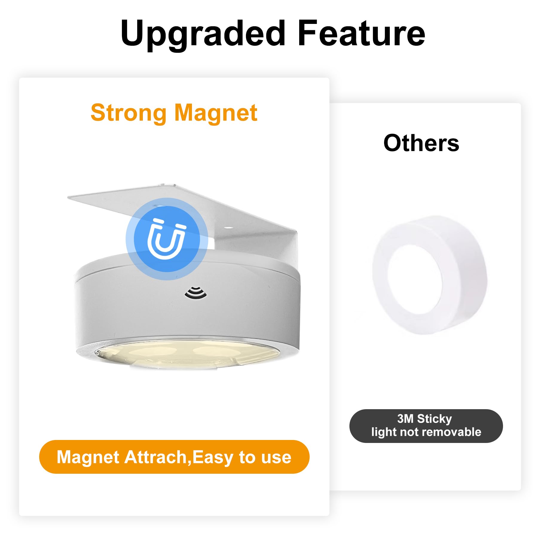 3-Pack Battery Operated Picture Lights Magnetic Painting Light With 3 Lighting Modes,Remote And Timer Art Display Light For Pict