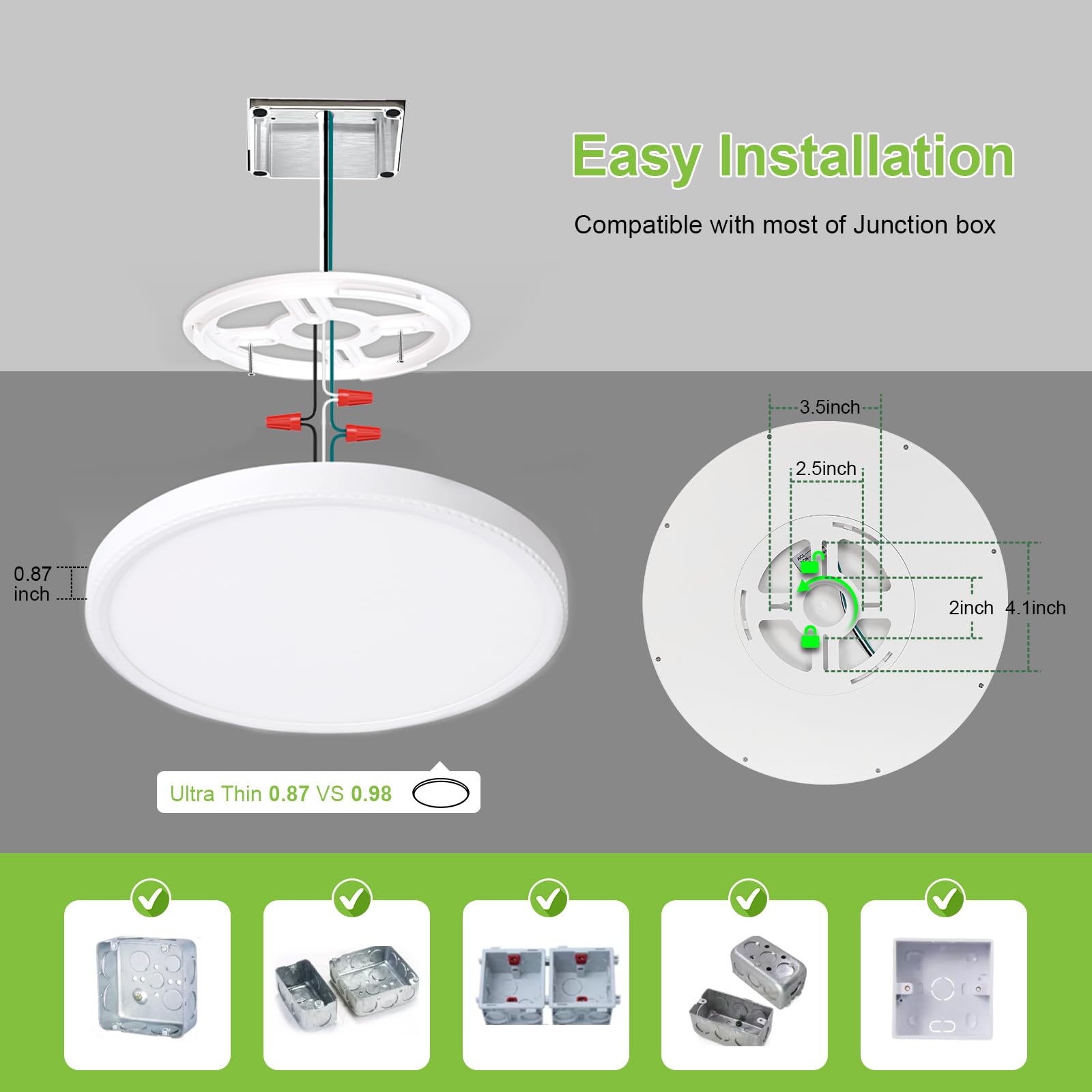 Hunhun 8 Pack 3200Lm Led Flush Mount Ceiling Light 28W 12 Inch 5Cct Adjustable Super Slim 0.87 Inch Led Ceiling Light Fixture Ro