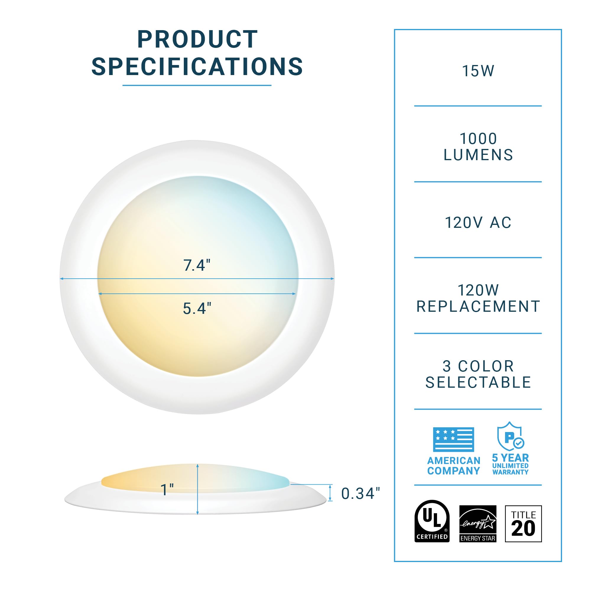 Parmida (24 Pack) 5/6 Inch Dimmable 3Cct Led Disk Lights, 15W Surface Mount Recessed Ceiling Lighting, 3 Color Selectable 3000K/