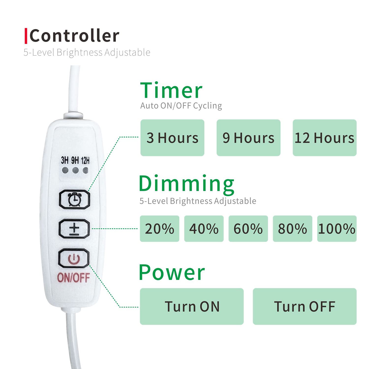 Riverlux Led Grow Light For Indoor Plants, 360 Degree Adjustable Gooseneck With Blue Red Leds, Clip Plant Growing Lamp, Succulen