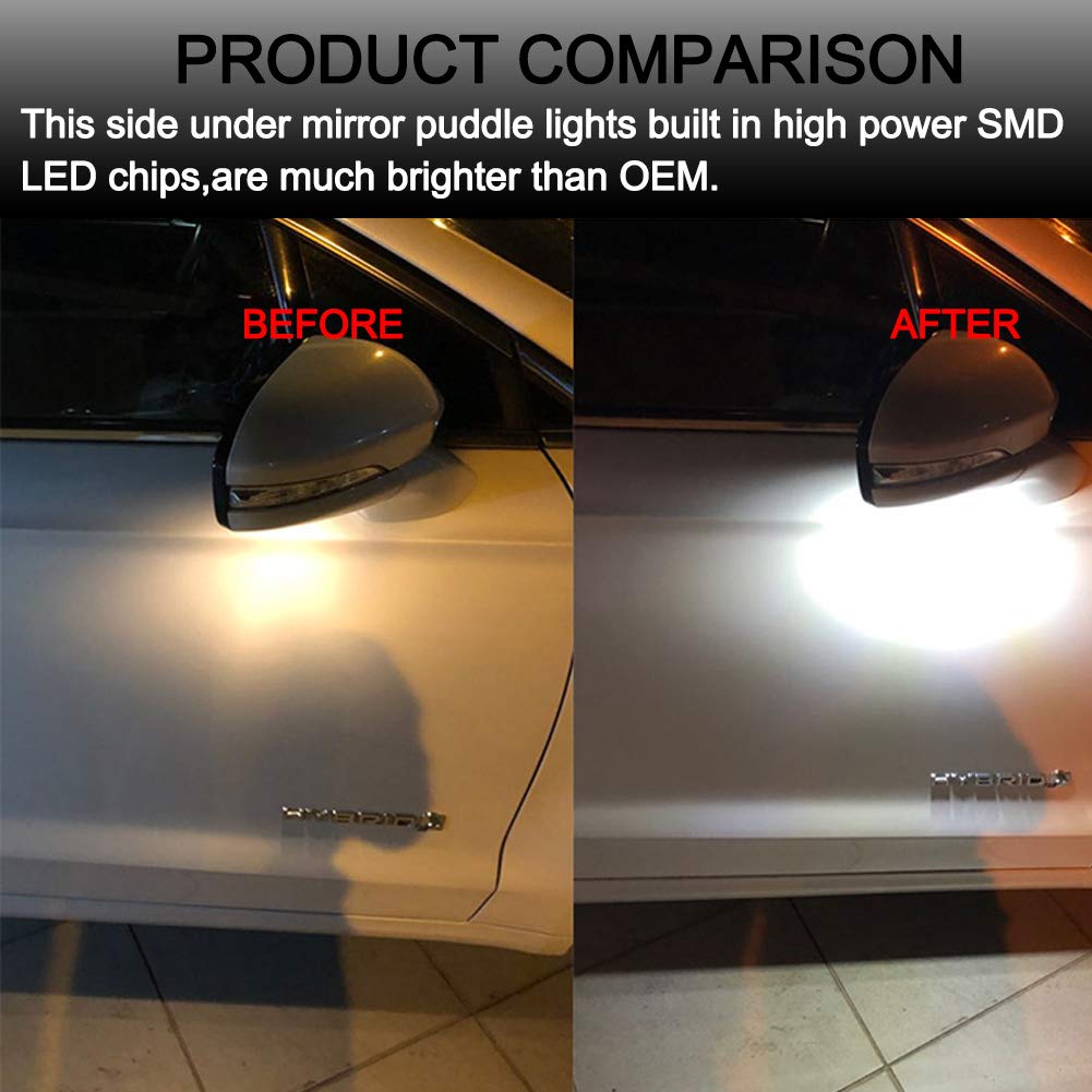 KURL-T Full LED Side Under Mirror Puddle Light for Ford F-150, Expedition, Explorer, Edge - Waterproof White Replacement, 2 pcs