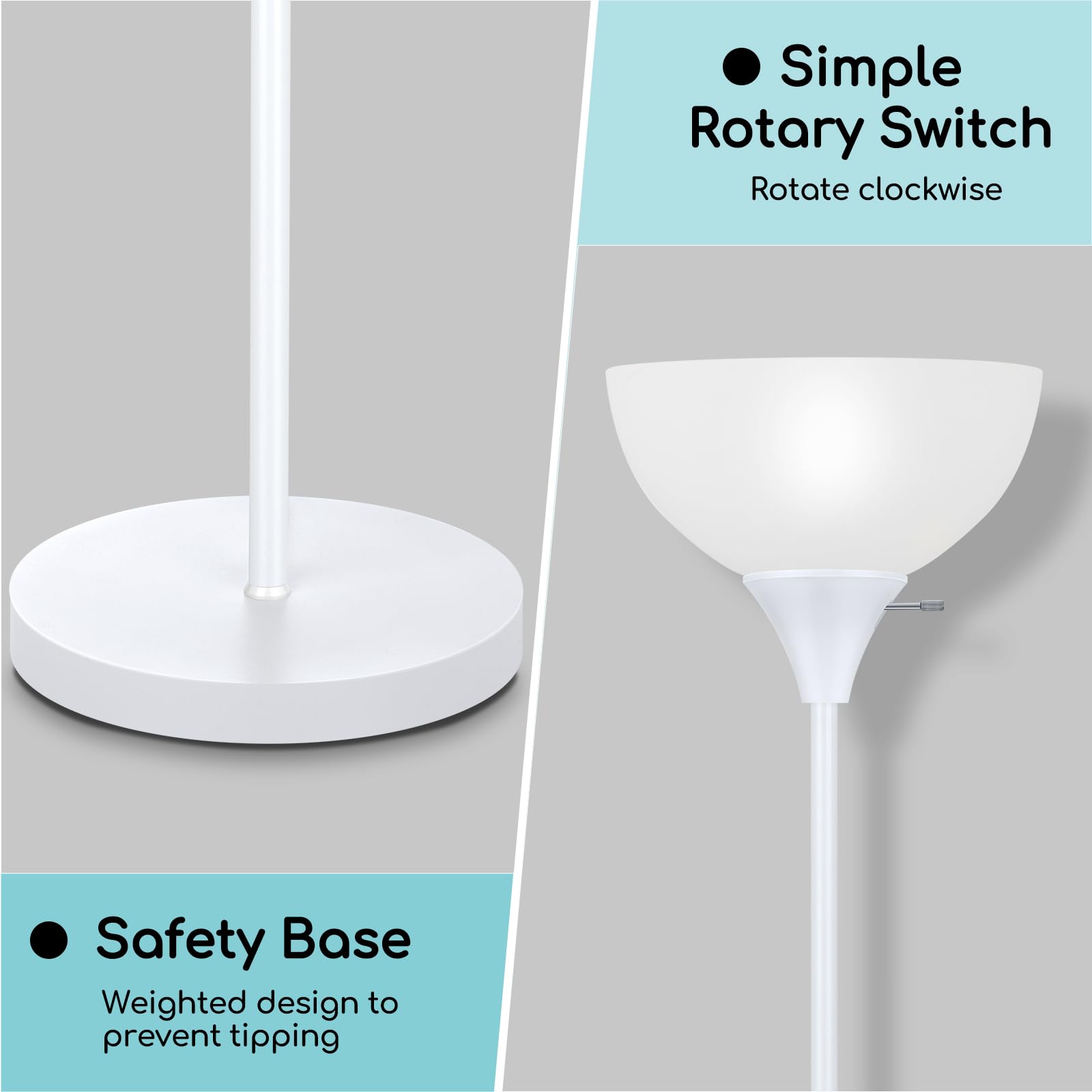 Coucrek Floor Lamp, Led Standing Lamps With White Plastic Shade, Corner Floor Lights For Living Room Bedroom, Rotary Switch, Bul