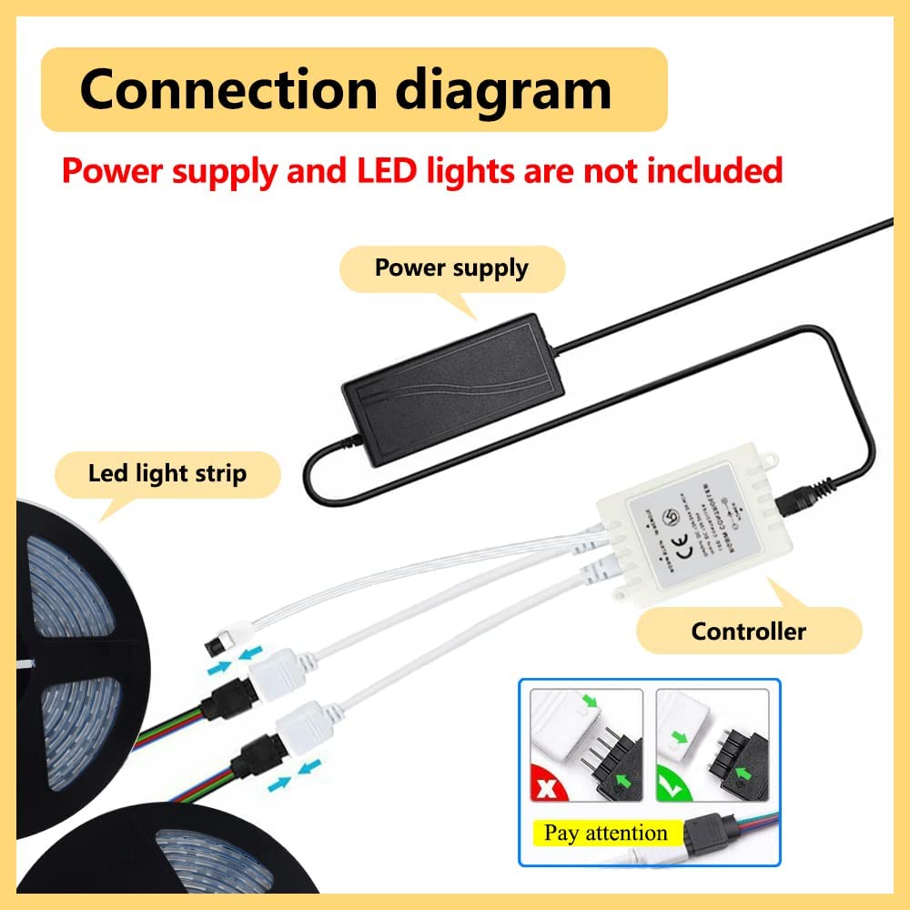 Arotelicht RGBW LED Controller with 40 Key IR Remote, 12V-24V, Plastic, Model TD3C002