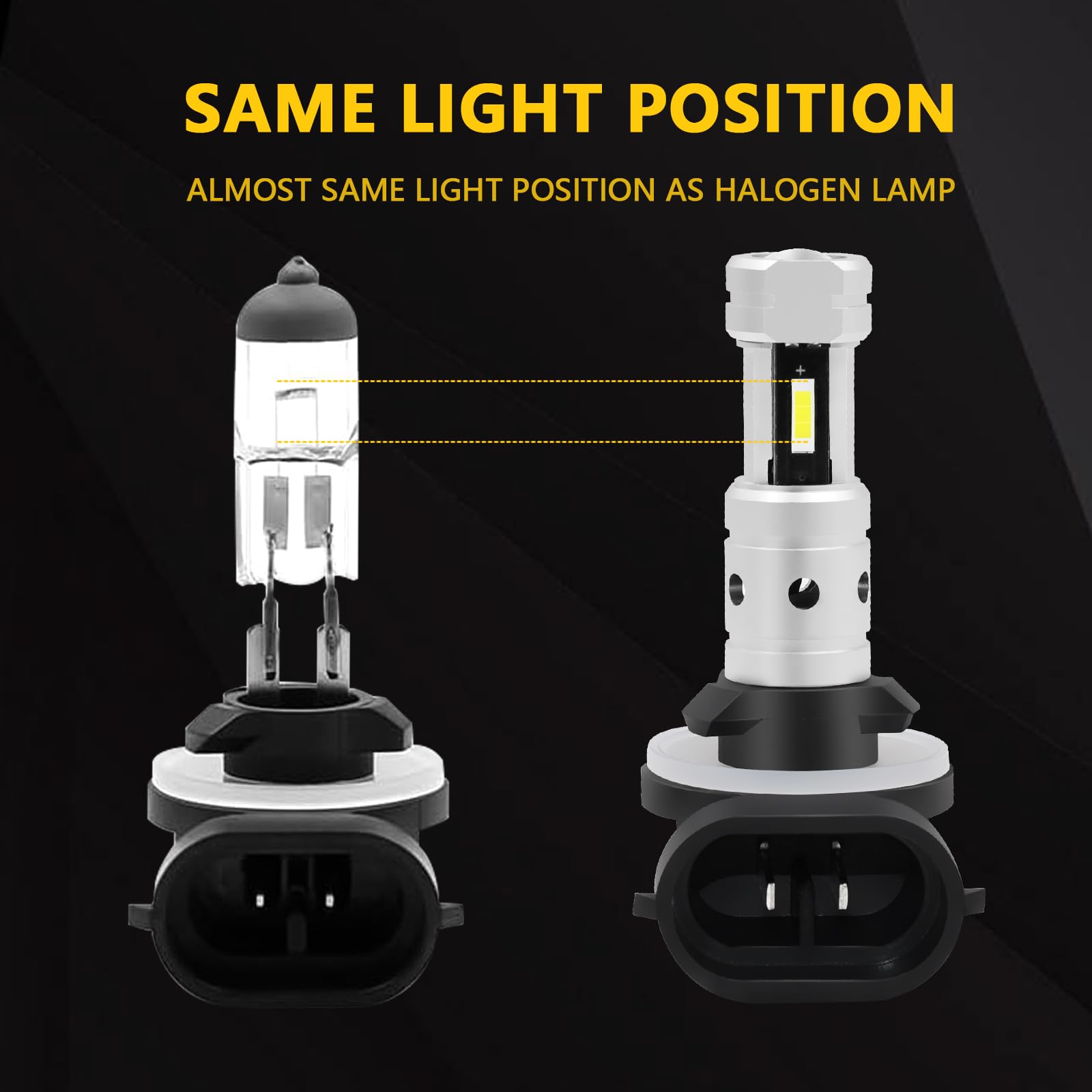 PHINLION LED Fog Light Bulbs, 3800 Lumens, Non-polarity, 6000K Xenon White, Pack of 2