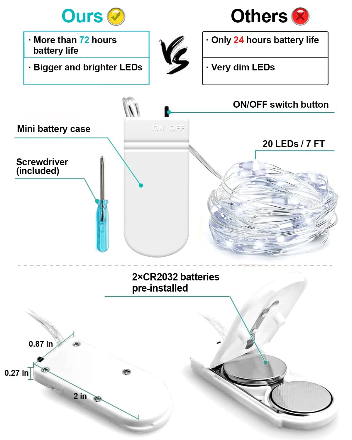12 Pack Fairy Lights Battery Operated 7Ft 20 Led Mini String Lights Twinkle Lights Silver Wire Firefly Starry Lights For Mason Jars Wedding Party Christmas Centerpiece Table Decorations, Cool White