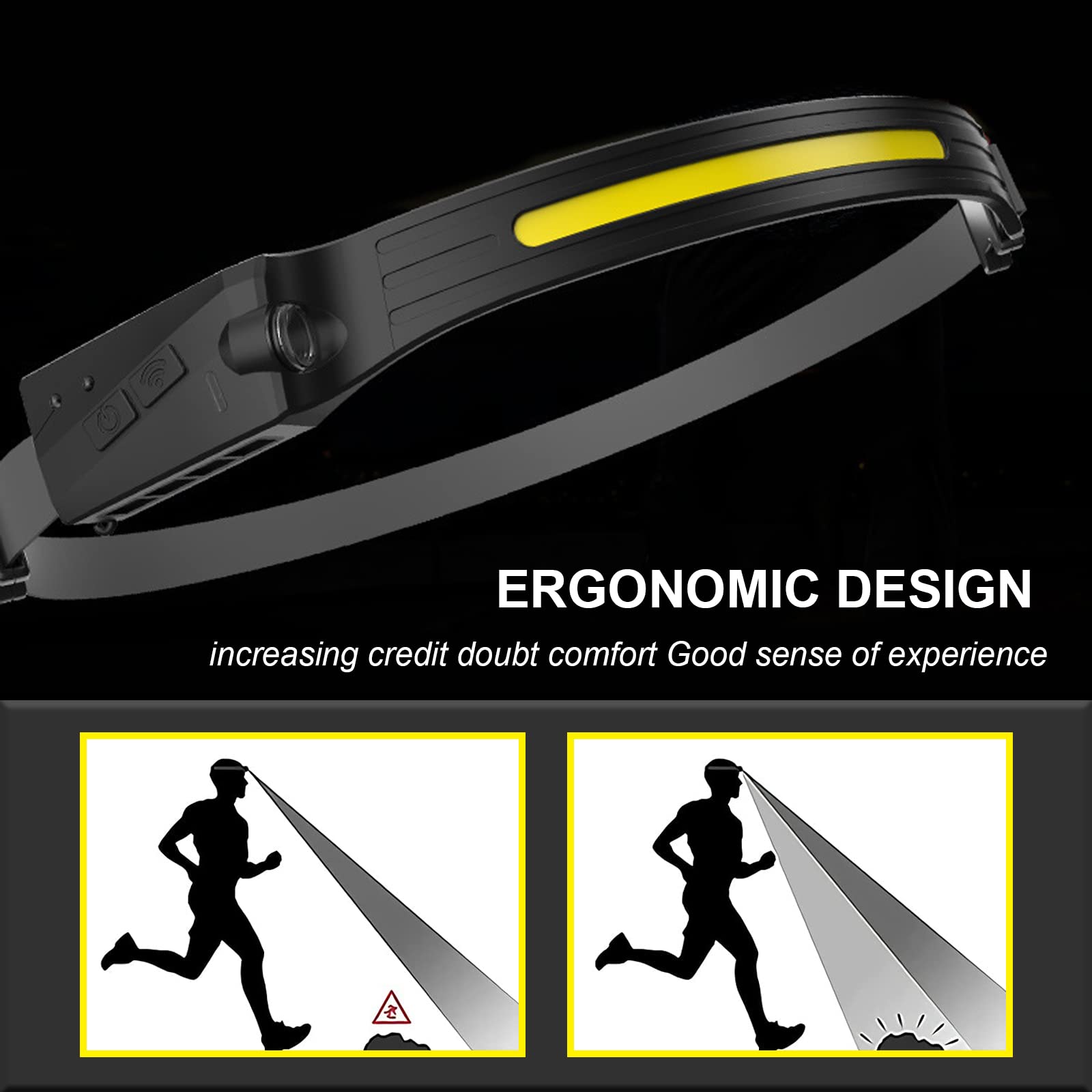 INWOSNEY LED Headlamp Rechargeable Motion Sensor 270° Beam Waterproof Black 1 Pack Model HL-1PCS