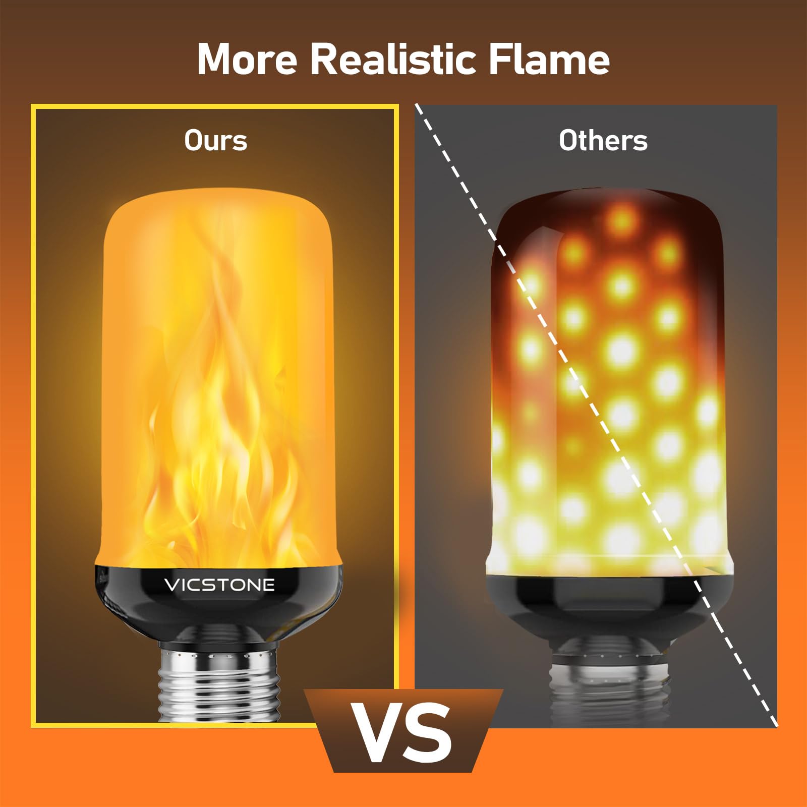 Vicstone LED Flame Light Bulbs, 4-Mode Flickering Effect, E26, 2 Pack, Plastic