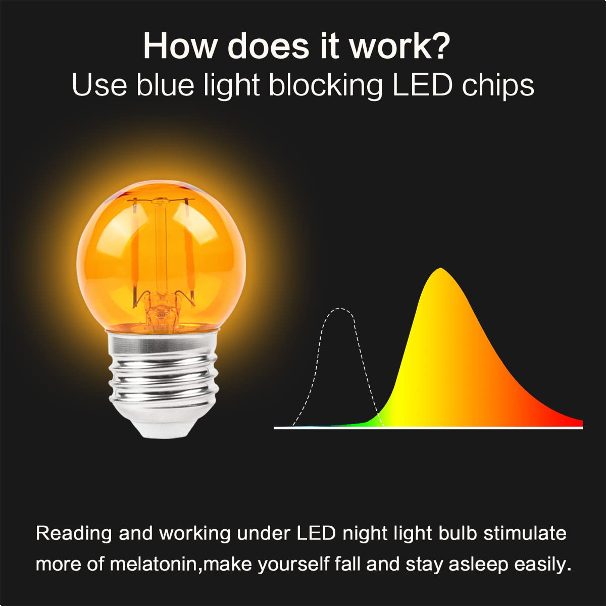 KINUR G40 Amber LED Bulbs, 2000K Soft Warm Light, E26 Base, 4 Pack, Glass, Low Wattage for Healthy Sleep and Nursery Lighting