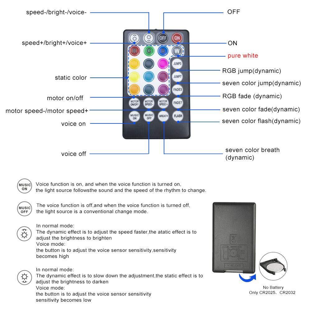 Amki High Brightness 50W Twinkle Sound Mode Rgbw Light Source Engine Driver Remote/App Control Starlight Box Motor For Fiber Opt