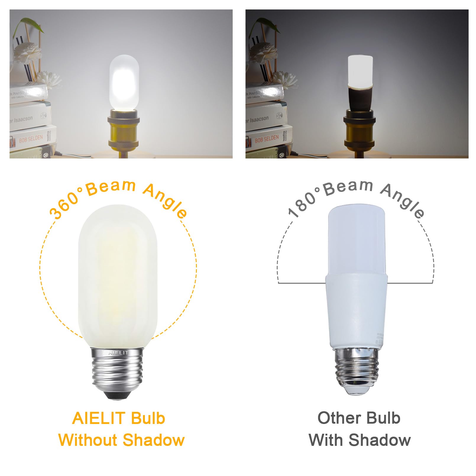 Aielit Dimmable Frosted E26 Led Bulb, 5000K Daylight White, 400Lm, 4W T45/T14 Led Light Bulbs 40 Watt Equivalent, Decorative Fil
