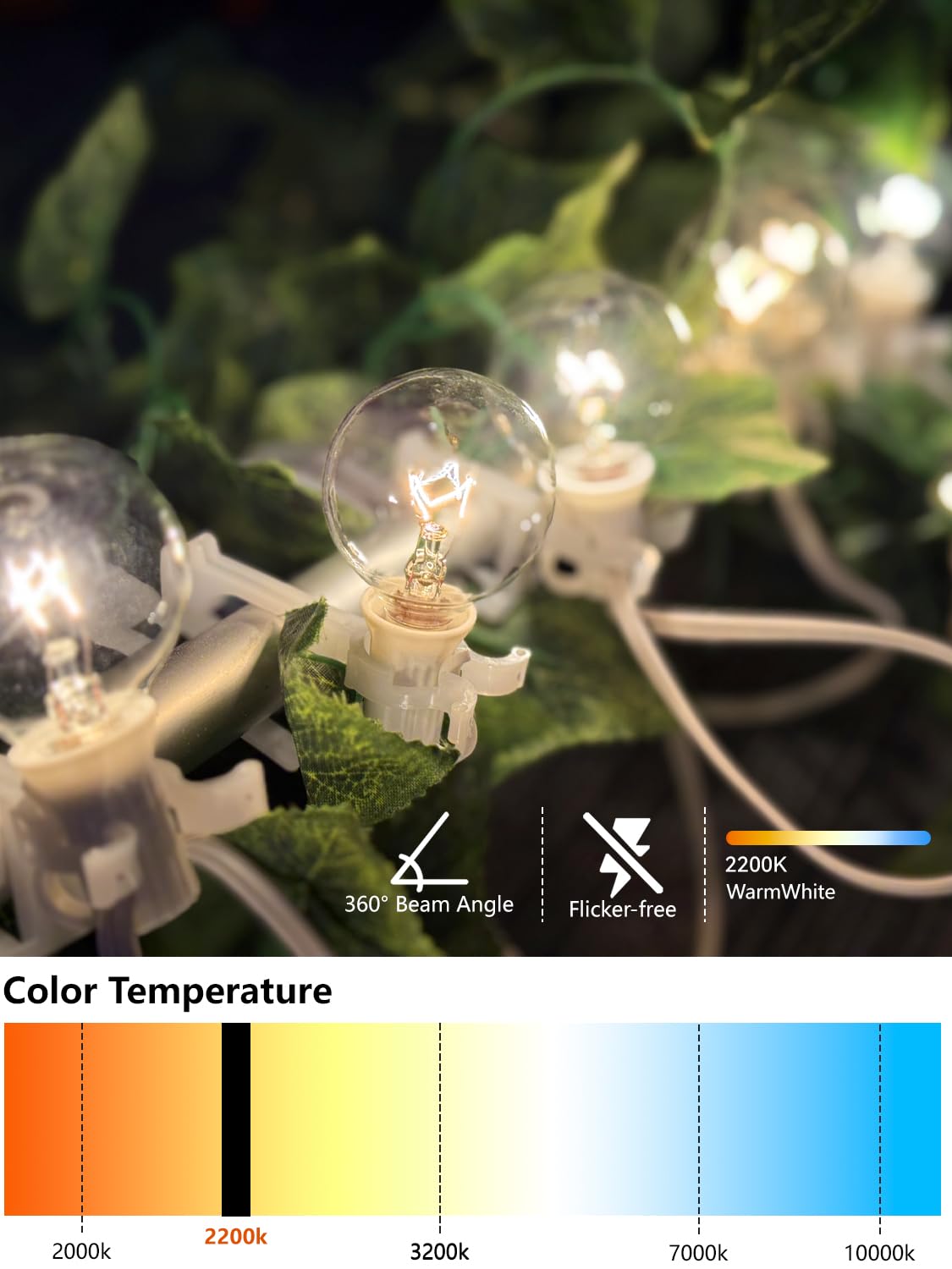 Sunsgne G40 Replacement Light Bulbs, 5 Watt Clear Bulbs 1.5 Inch Globe Light Bulbs For Indoor Outdoor String Lights Replacement,