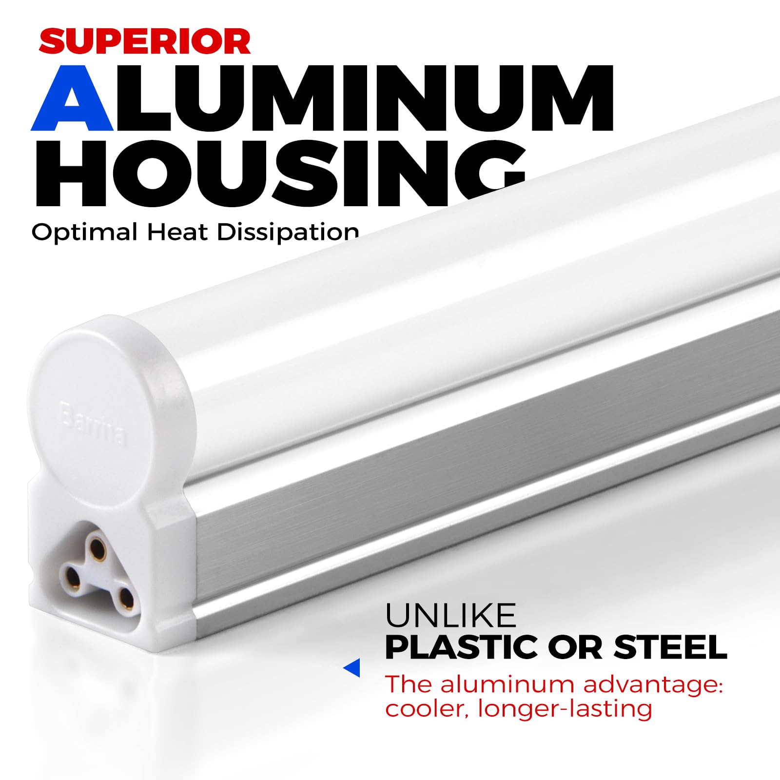 Barrina T5 Led Shop Lights  4Ft  2200Lm  6500K (Super Bright White)  20W  Utility Garage Lighting  Ceiling And Under Cabinet Light  Corded Electric With On/Off Switch  2 Packs