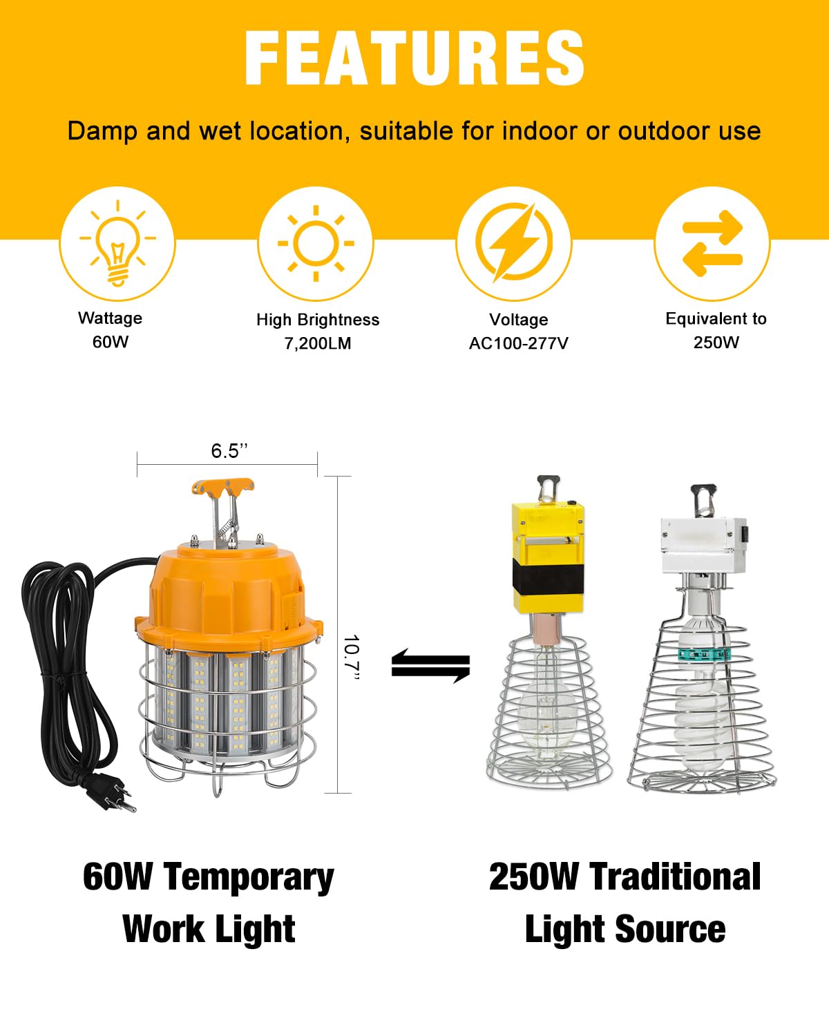 Jc-Lgl Led Temporary Work Light 60W, Led Construction Lights 7,200Lm 5000K Daylight, Stainless Steel Guard Portable Hanging Work Lighting Workshop Jobsite Light Outdoor