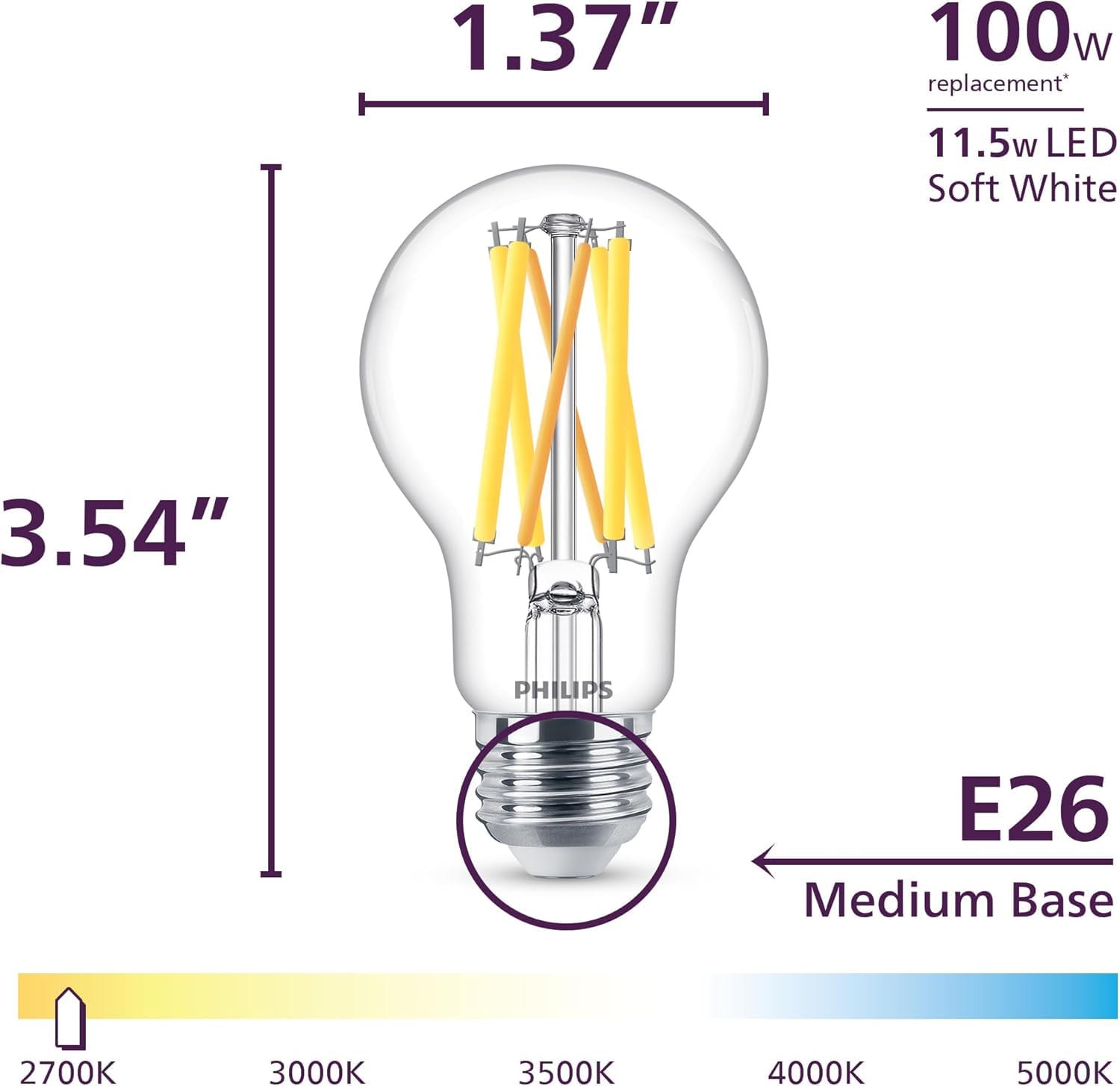 Philips Led A19 Ultra Definition Dimmable Led Light Bulbs - Flicker-Free 60W Light Bulbs With Eyecomfort Technology - Soft White