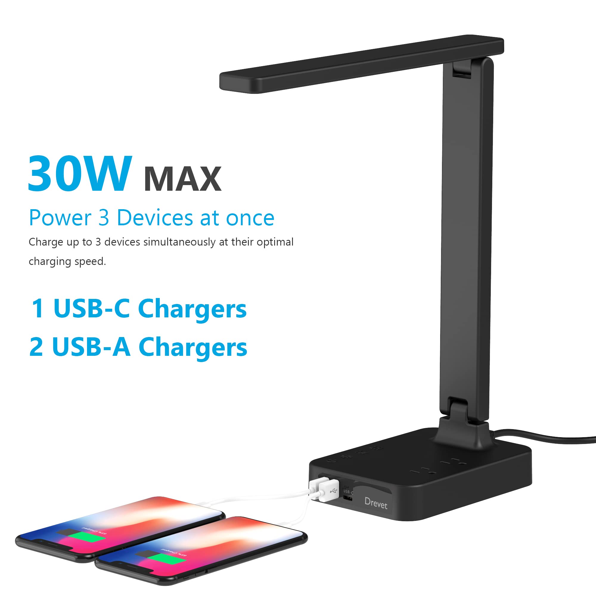 Drevet LED Desk Lamp with USB-C Charging, 3 USB Ports, 2 AC Outlets, Touch Control, 3 Color Modes, Eye-Caring Design