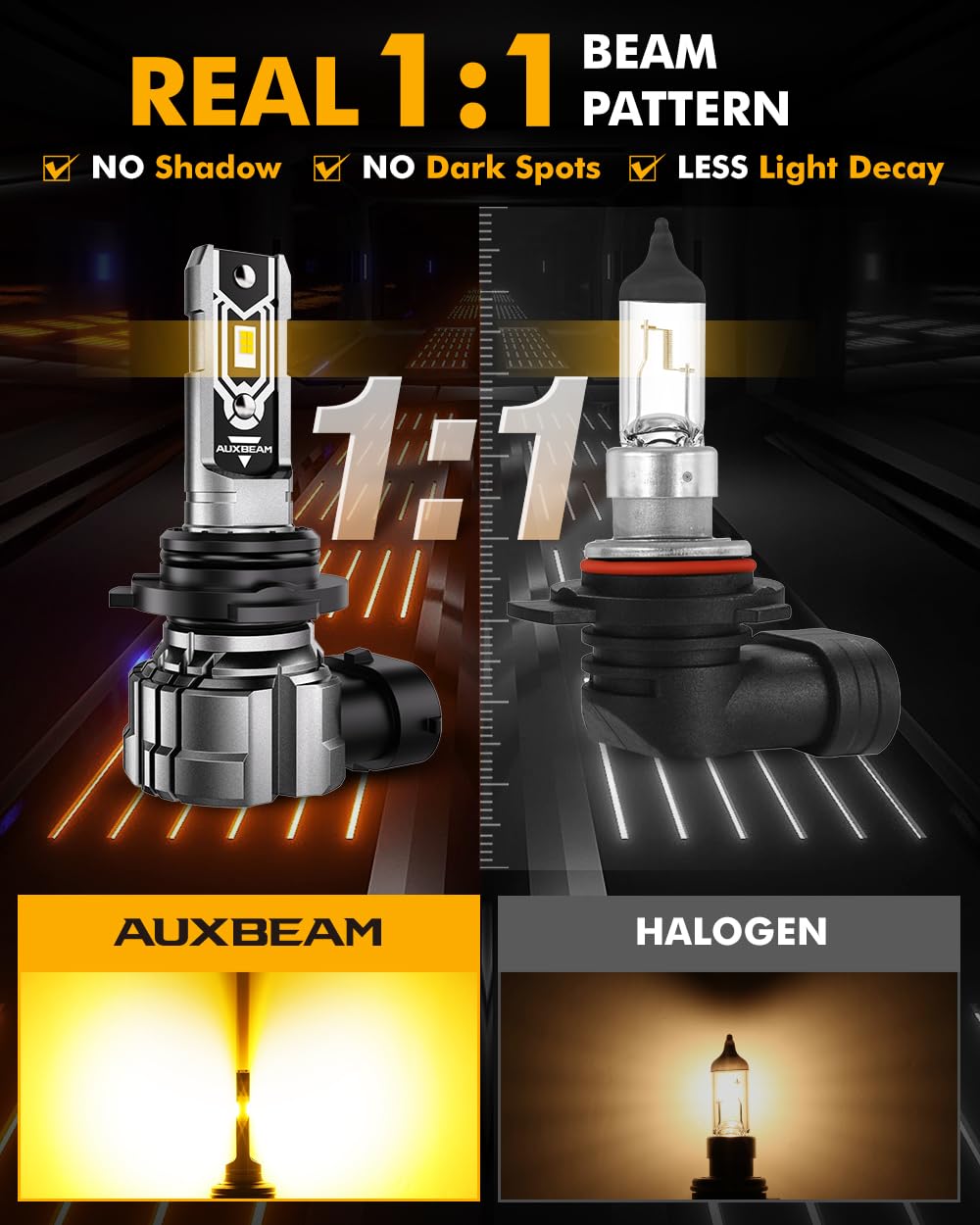Auxbeam 3156 Turn Signal Lights - Cool White, 9006/HB4 Size