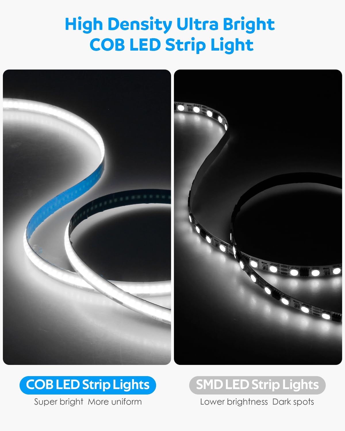 Aclorol 5V Usb Powered Dimmable Cob Led Strip Light 6.56Ft Cold White Led Strip Light For Bedroom Dotless 640Leds Tape Light For