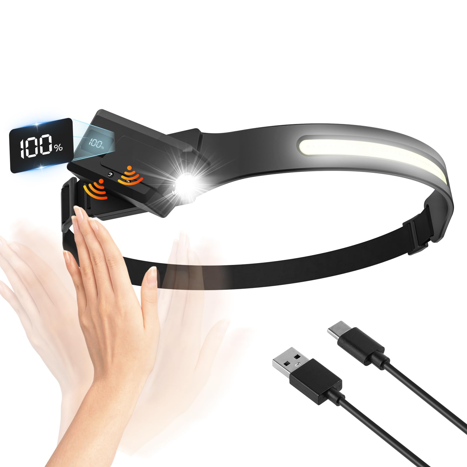 Upgrade Headlamp Rechargeable With Adjustable & Removable Spotlight, Head Light Flashlight For Hiking, Repairing, Fishing, Cycli