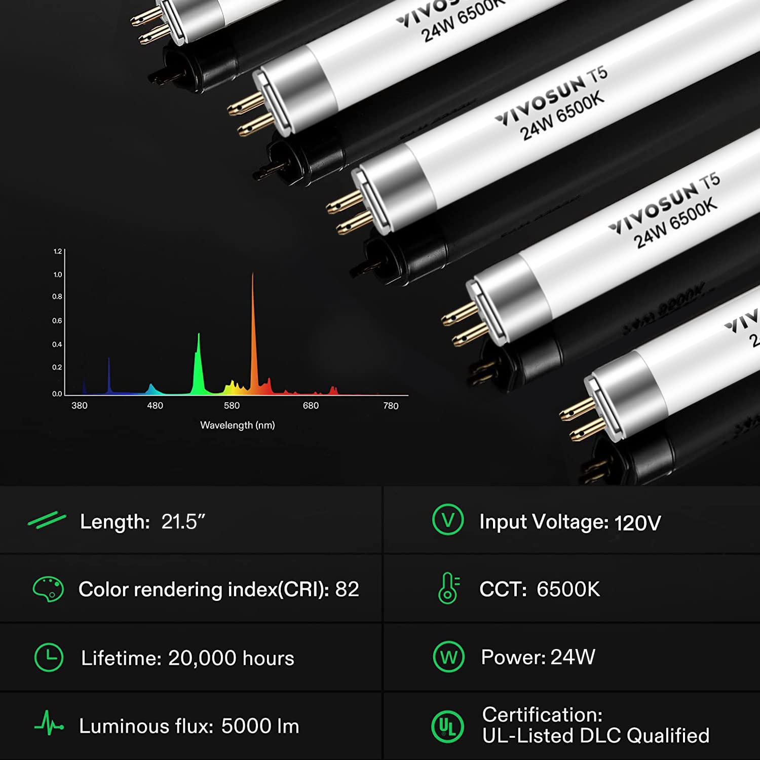 Vivosun T5 Grow Light Bulbs 2 Ft 22 Inches, 24W 6500K Ho Fluorescent Tubes Light Bulbs, Cool White T5 Bulb For 22 Inches T5 Light Fixtures, T5 Grow Lights For Indoor Plants, 2 Ft 24W Pack Of 5