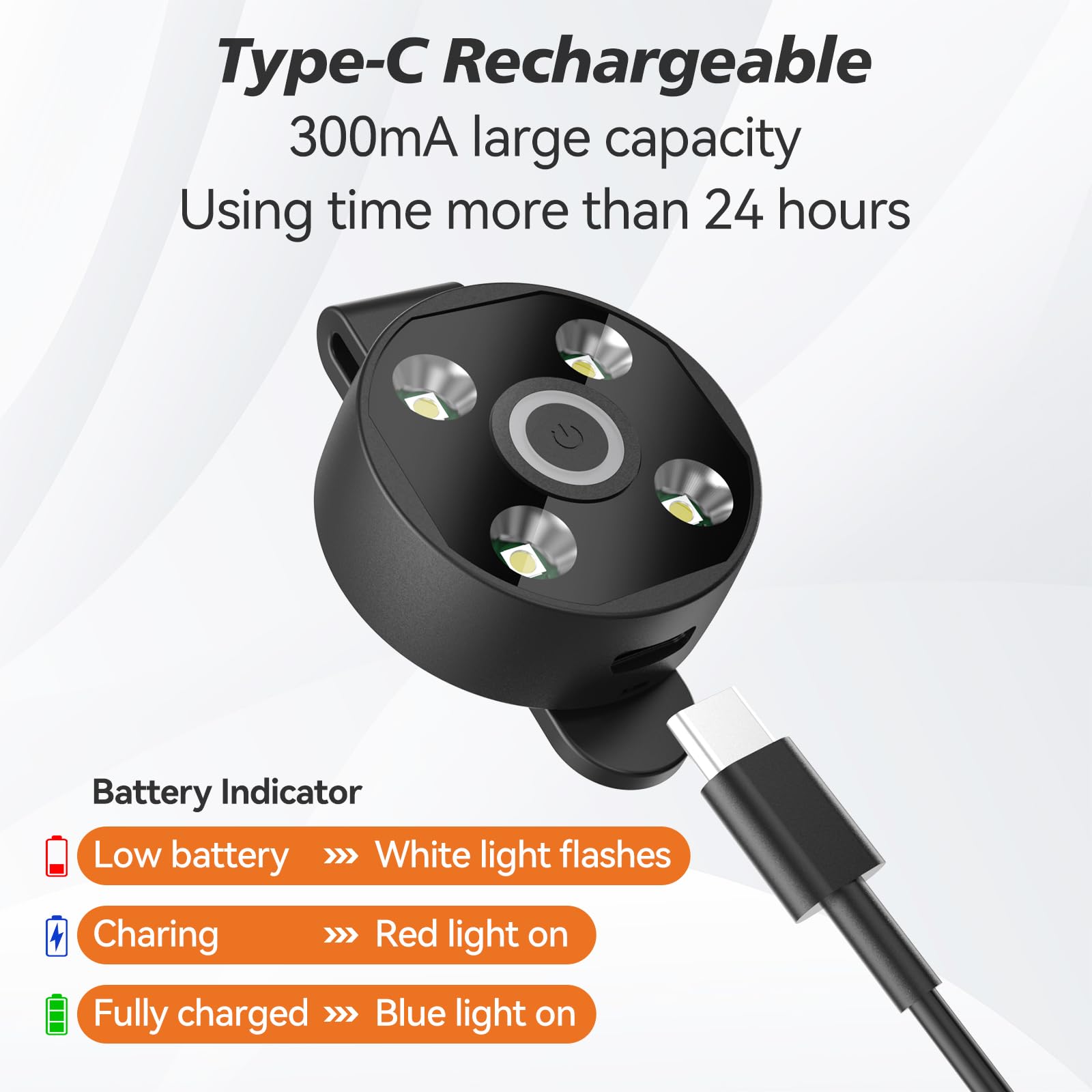[Large Capacity Battery] Clip On Flashlight Running Lights For Runners Walking Light For Night Walking Wearable Flashlight LED R