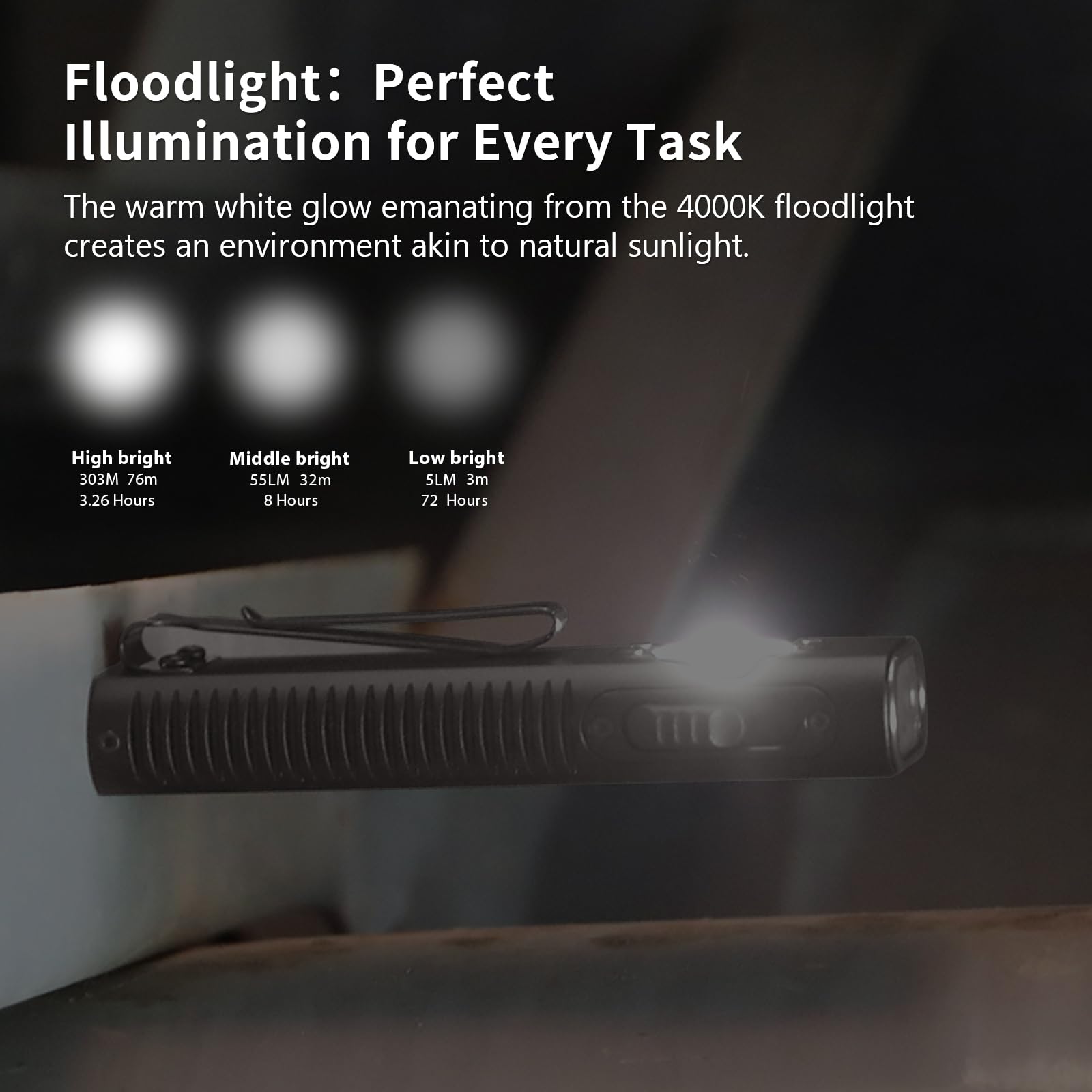TrustFire Mini X3 Rechargeable EDC Flashlight, 1050 Lumens, Aluminum, Dark Grey, Red/Green Light, IPX6 Waterproof