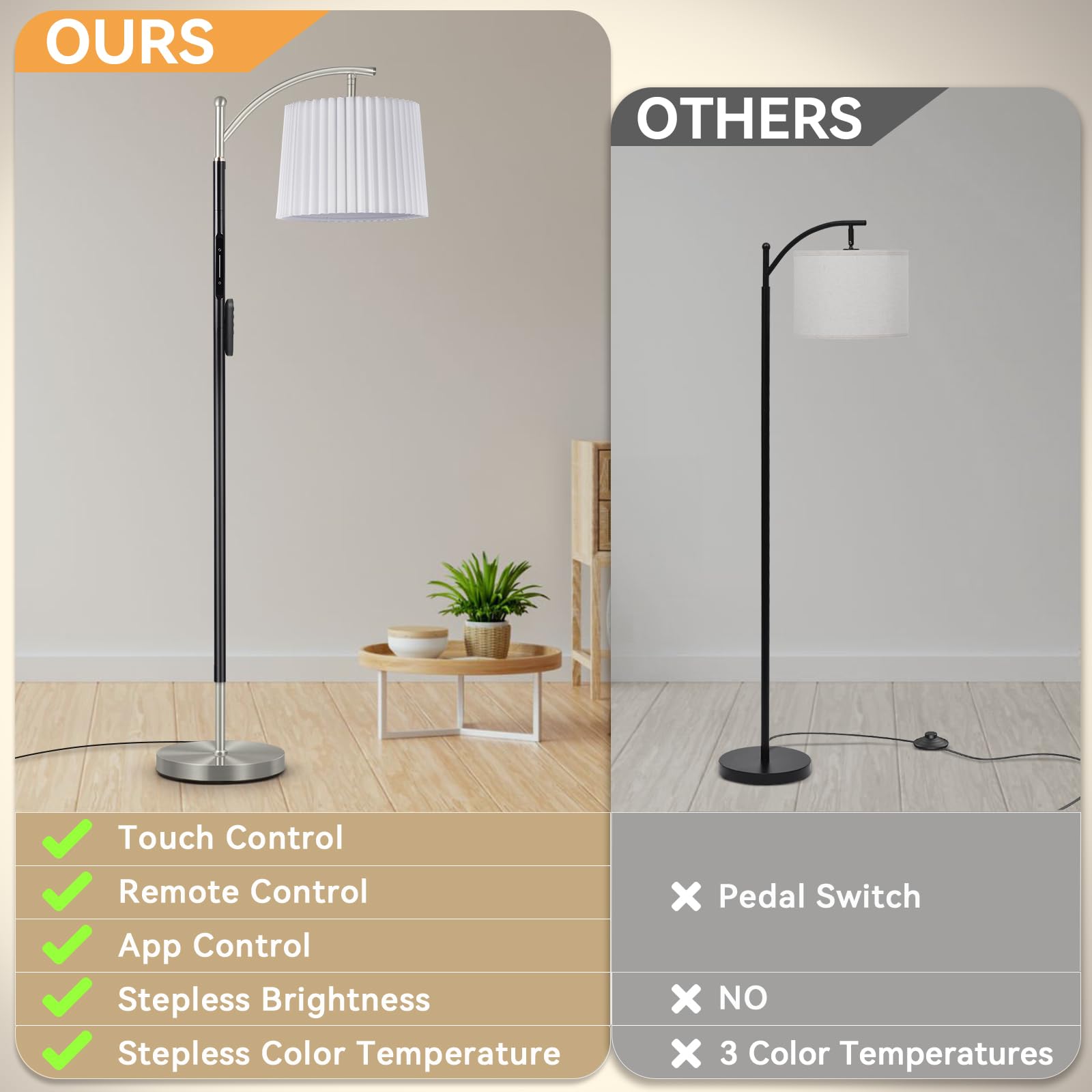 Etto LED Floor Lamp with APP & Remote, Touch Control, Stepless Brightness, Pleated Lampshade, Black Nickel, Model FL-0105