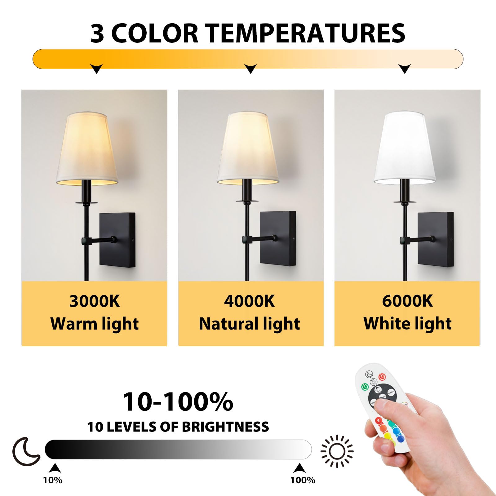 PASSICA DECOR Battery Operated Wall Sconces, Set of 2, 5200mAh Dimmable Bulbs, Remote Control, Black, Model CA702-01-DP