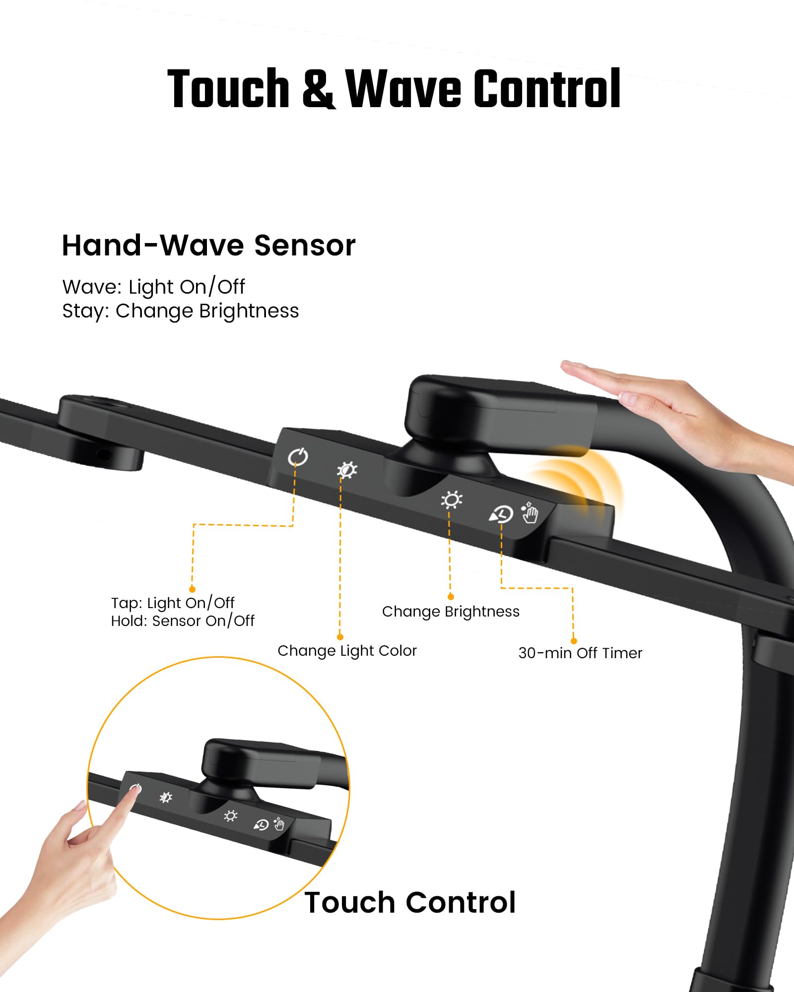 Superdanny Led Desk Lamp For Home Office With Usb Charging Port