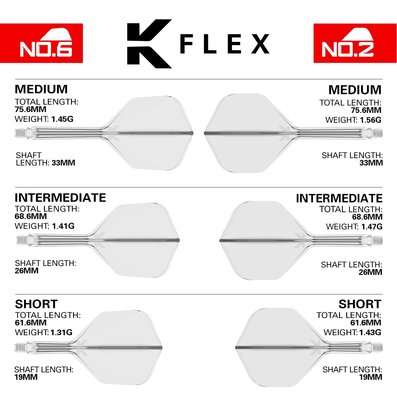 TARGET Darts K Flex Integrated Dart Flight and Shaft, No.6 Clear (Medium) | Pack of 3 K-Flex - No 6, Precision Moulded 2-in-1 Da