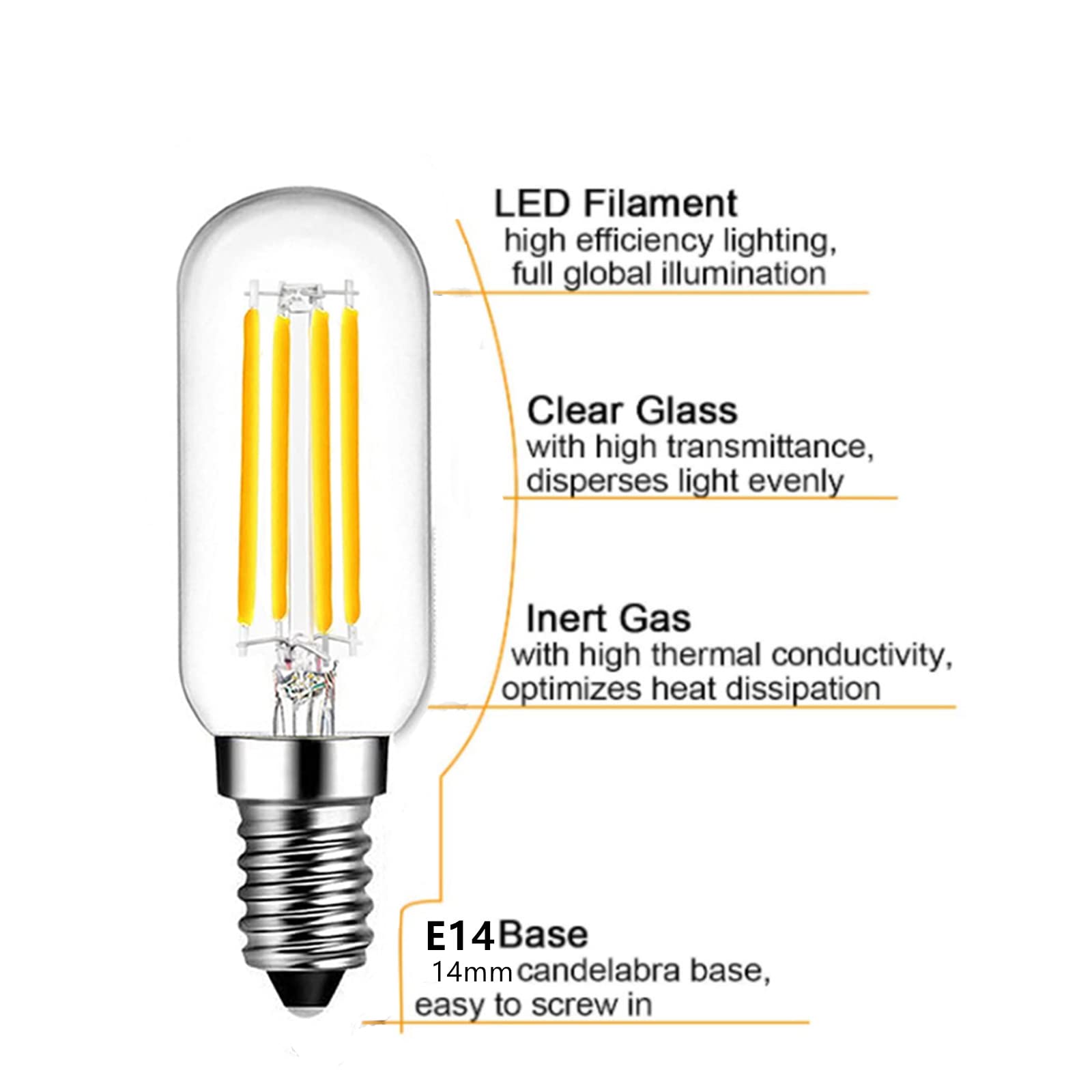 SHUWDKAR E14 LED Candelabra Bulb, 4000K Neutral White, 40W Equivalent, Glass, 6 Pack
